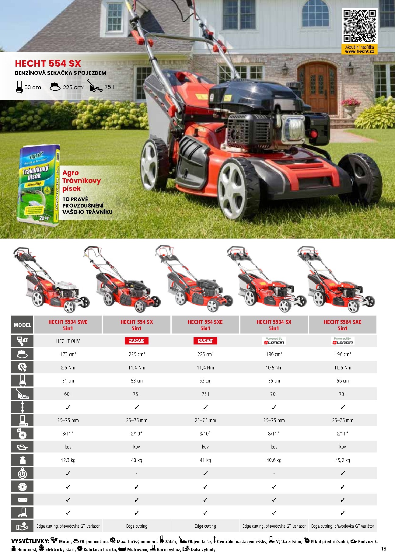 hecht - Hecht leták platný od neděle 01.03.2026 do pondělí 31.08.2026 - page: 13