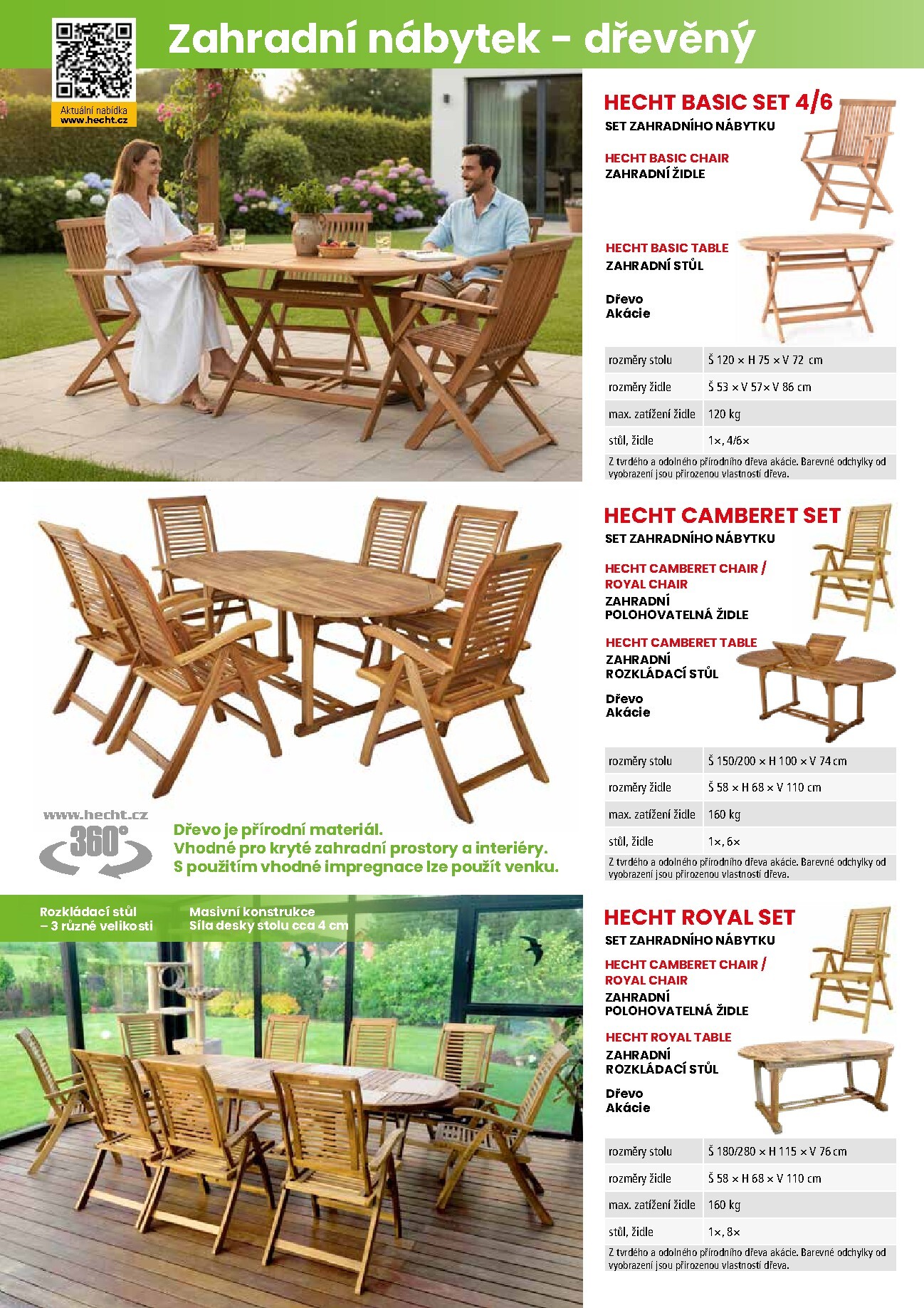 hecht - Hecht leták platný od neděle 01.03.2026 do pondělí 31.08.2026 - page: 126