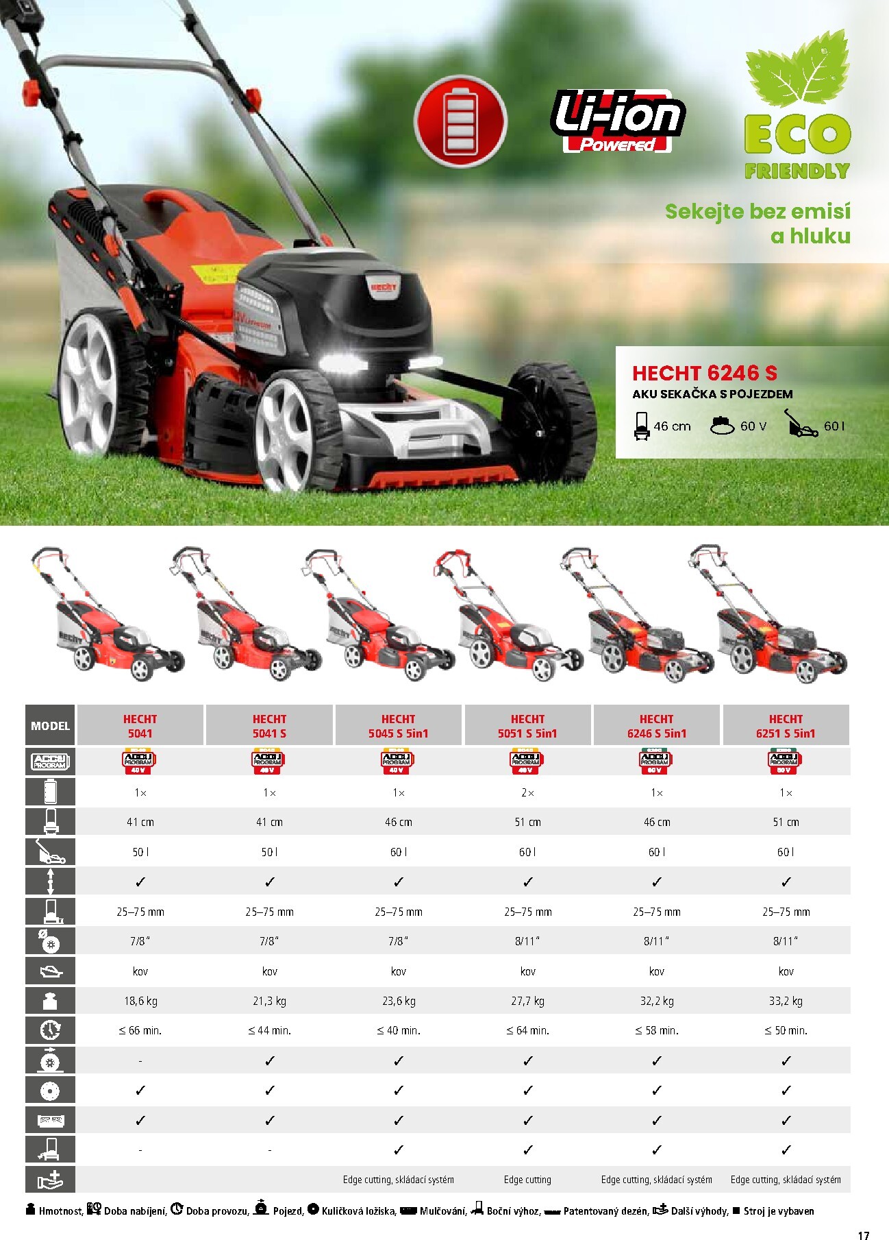 hecht - Hecht leták platný od neděle 01.03.2026 do pondělí 31.08.2026 - page: 17