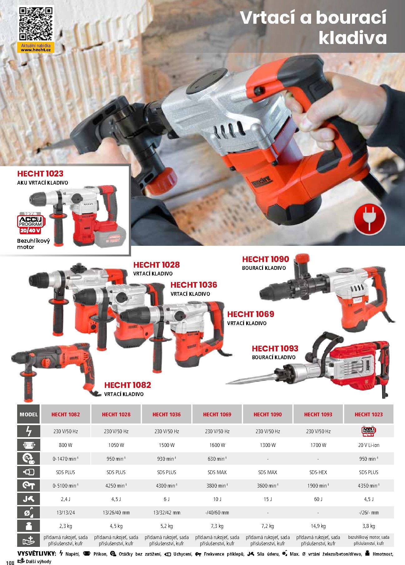 hecht - Hecht leták platný od neděle 01.03.2026 do pondělí 31.08.2026 - page: 108