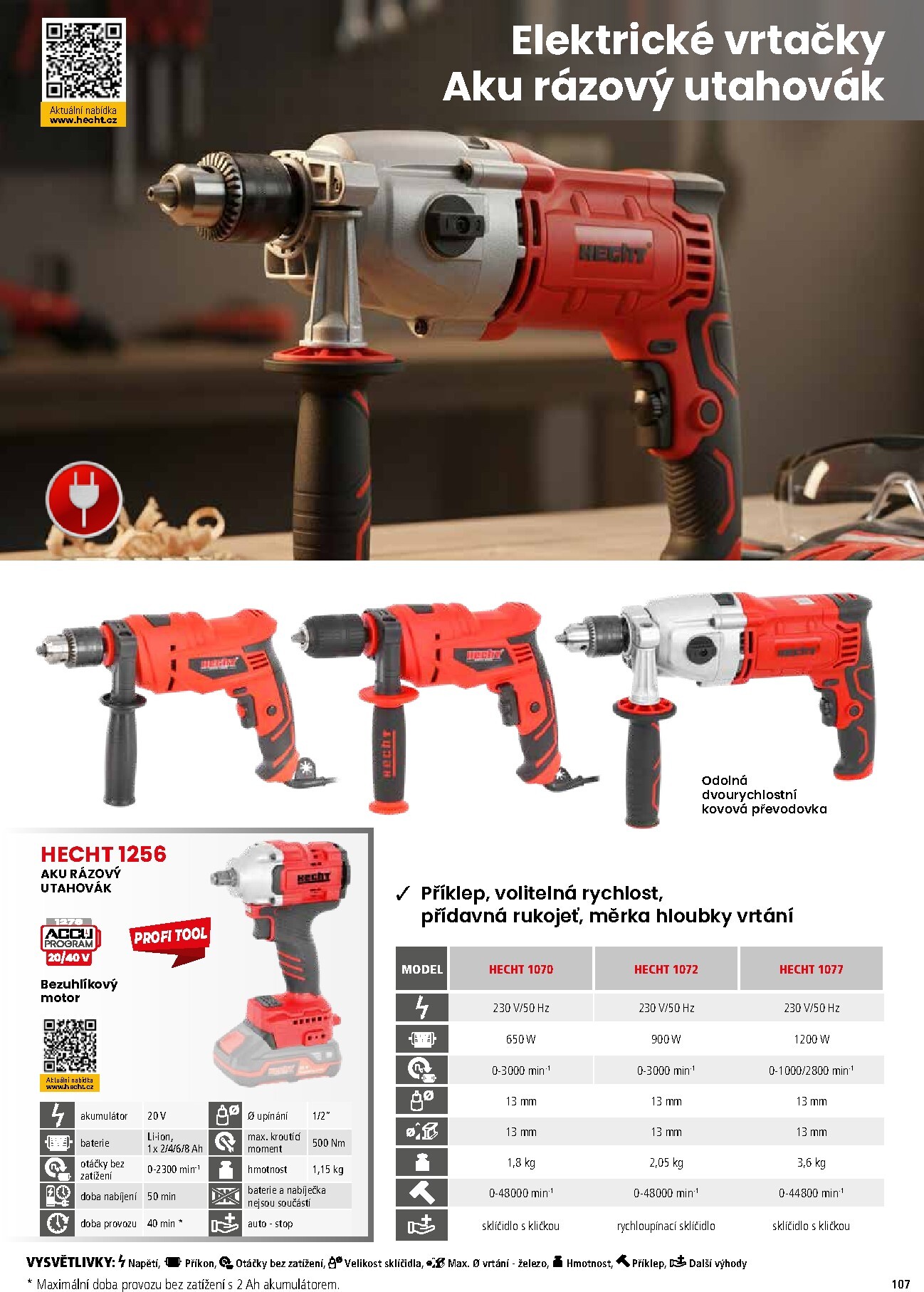 hecht - Hecht leták platný od neděle 01.03.2026 do pondělí 31.08.2026 - page: 107