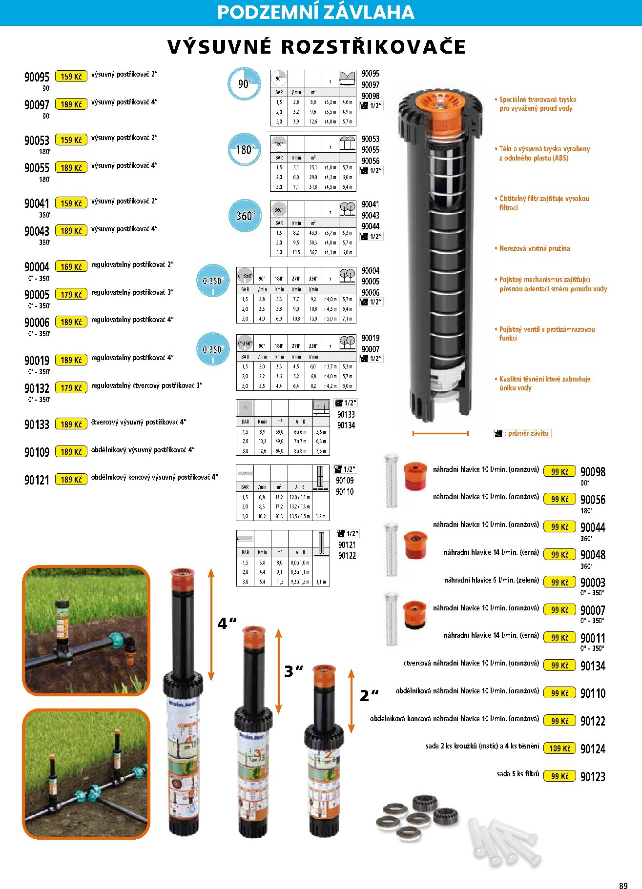 hecht - Hecht leták platný od neděle 01.03.2026 do pondělí 31.08.2026 - page: 89