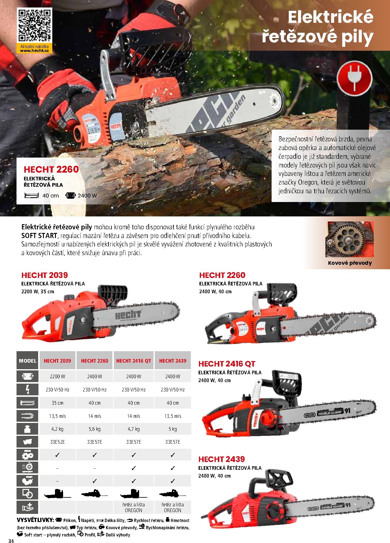 hecht - Hecht leták platný od neděle 01.03.2026 do pondělí 31.08.2026 - page: 34