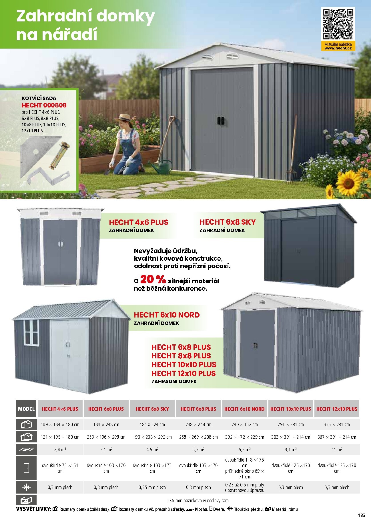 hecht - Hecht leták platný od neděle 01.03.2026 do pondělí 31.08.2026 - page: 133