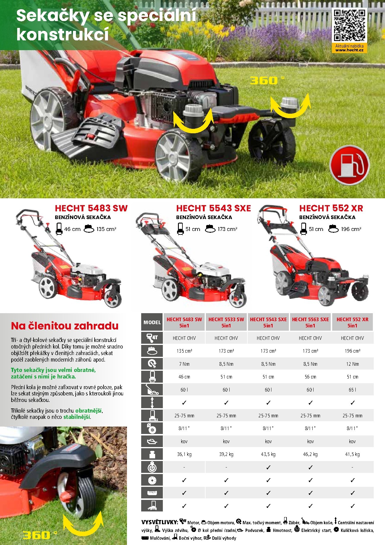 hecht - Hecht leták platný od neděle 01.03.2026 do pondělí 31.08.2026 - page: 14