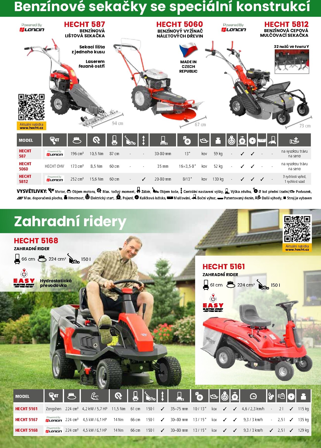 hecht - Hecht leták platný od neděle 01.03.2026 do pondělí 31.08.2026 - page: 18