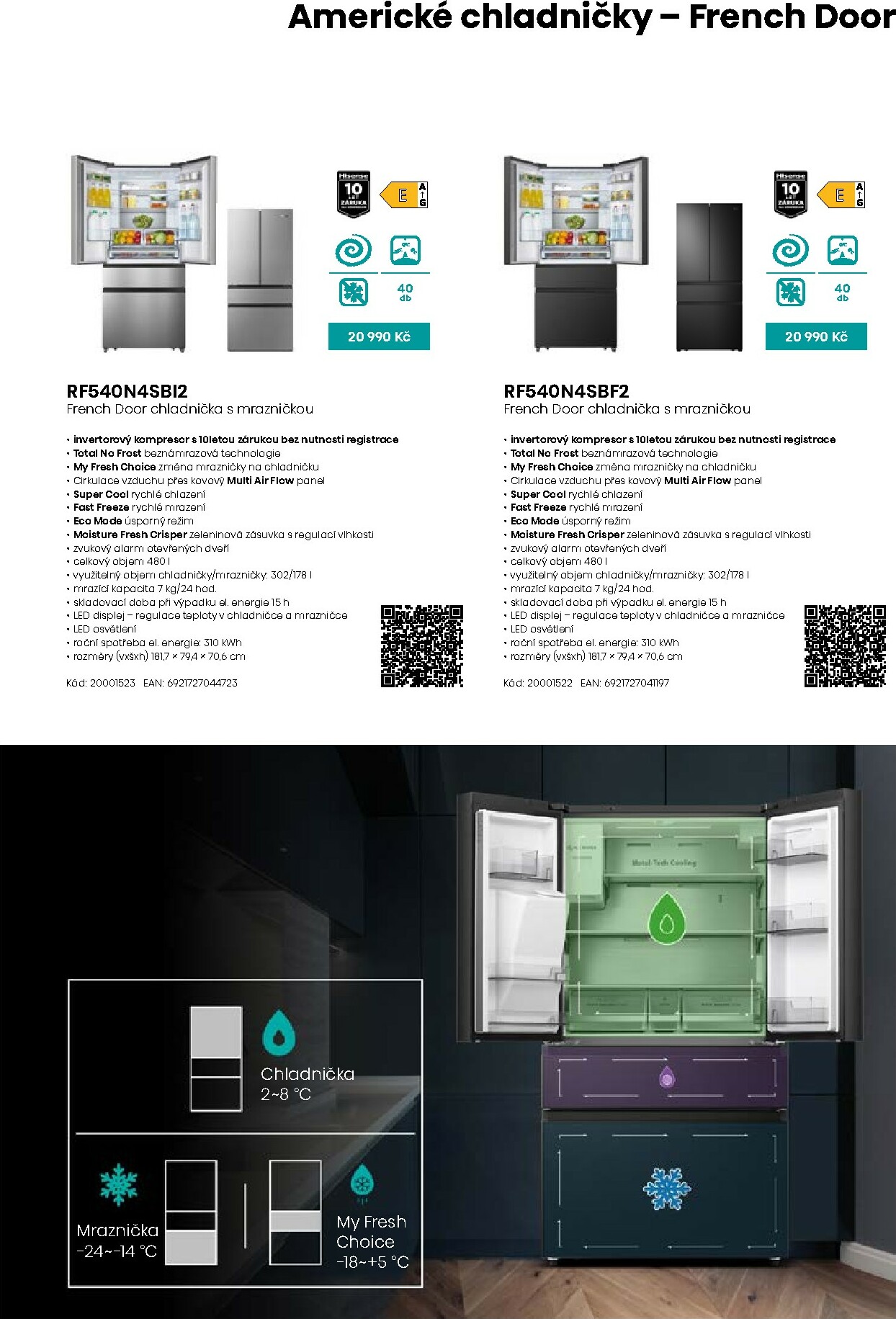 xxxlutz - Aktuální leták XXXLutz - Hisense od 01.09. do 31.12. - page: 17