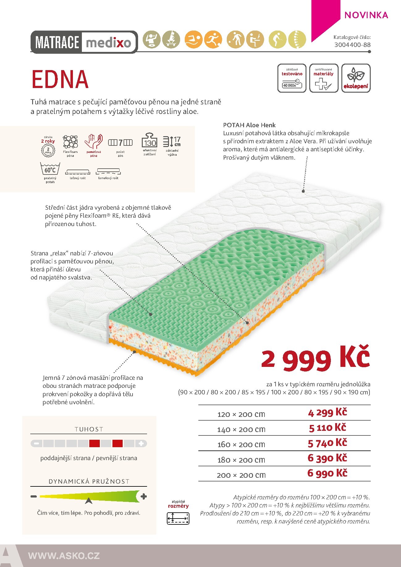asko-nabytek - Aktuální ASKO NÁBYTEK - Matrace leták platný od středy 01.04.2026 do čtvrtka 31.12.2026 - page: 14