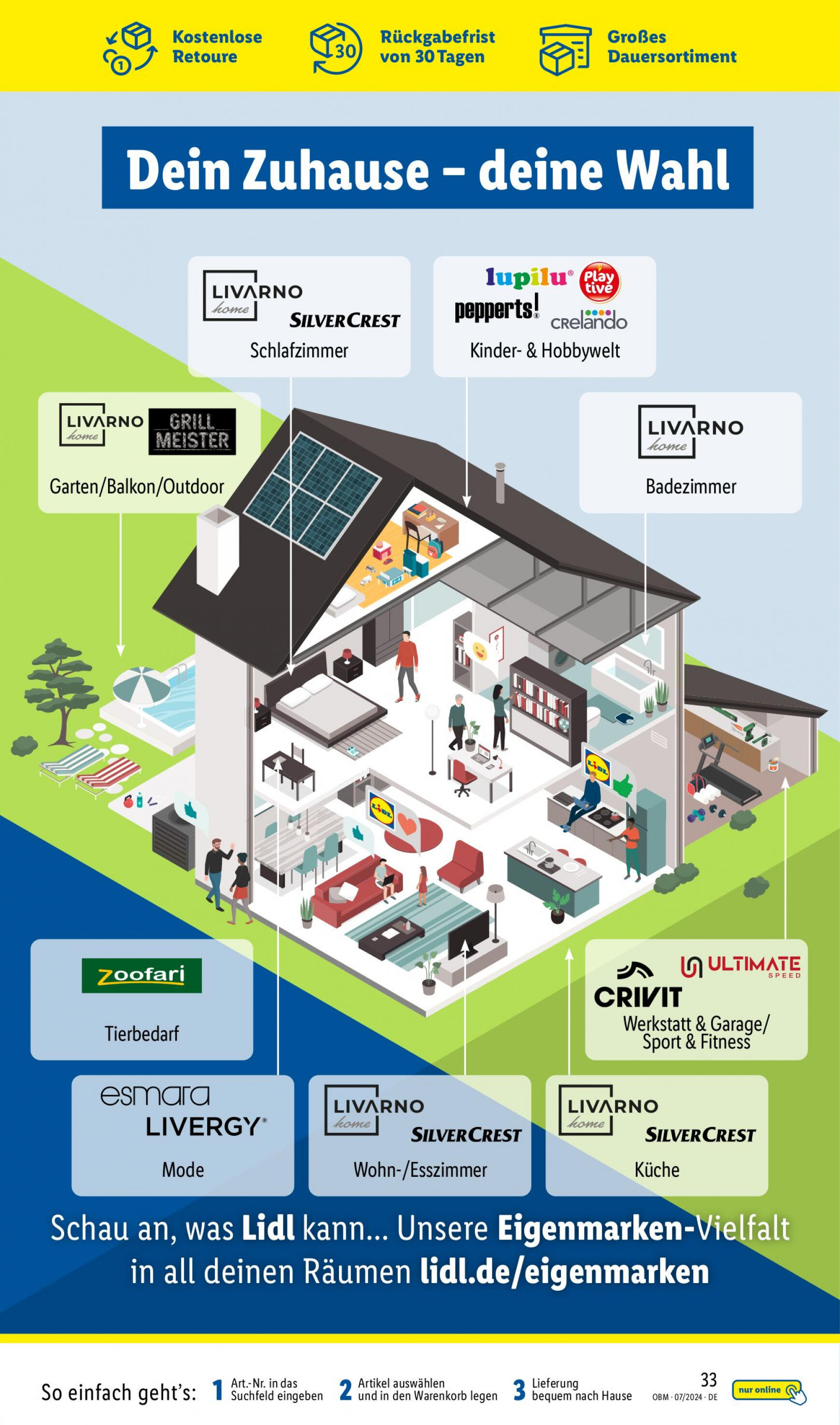 lidl - Flyer Lidl - Onlineshop-Highlights aktuell 01.07. - 31.07. - page: 33