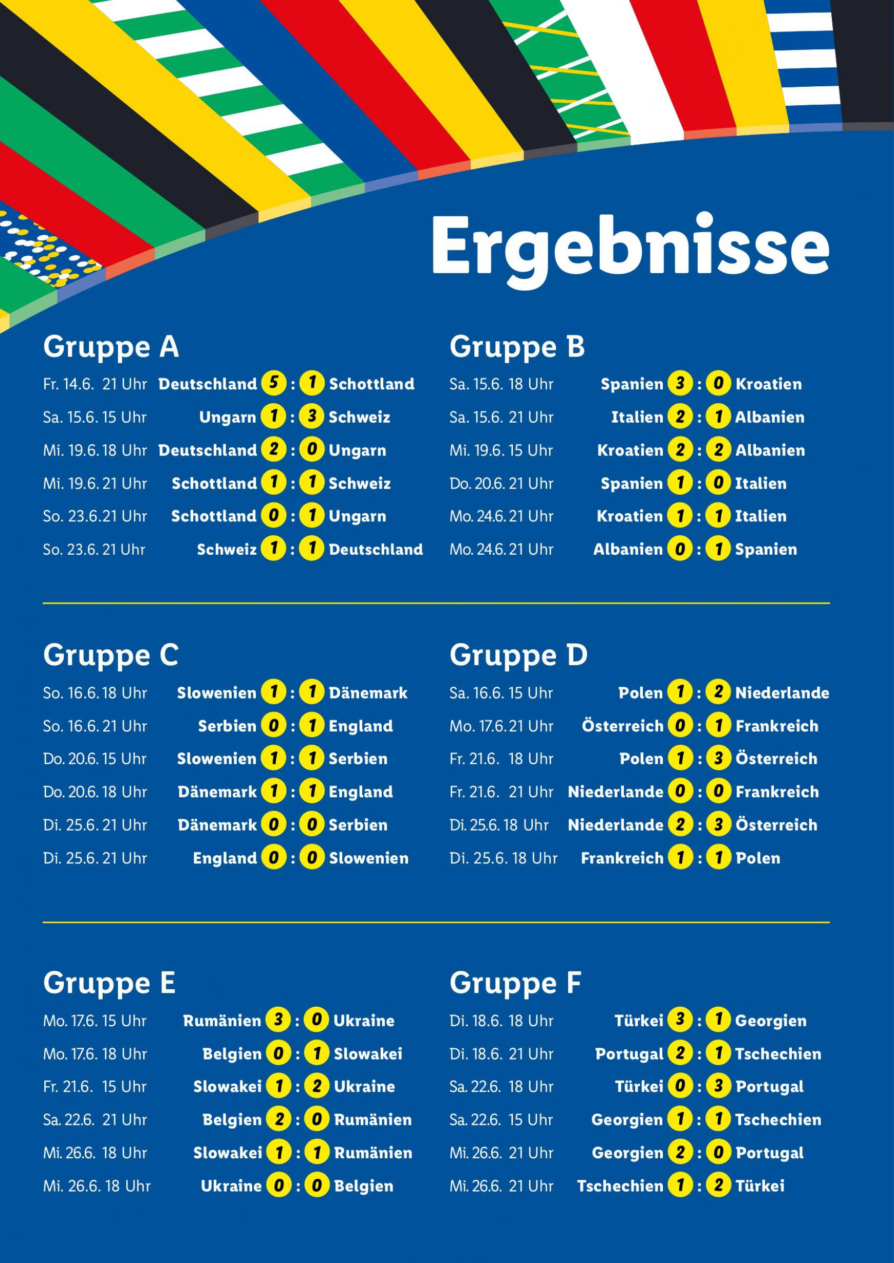 lidl - Flyer Lidl aktuell 22.07. - 31.07. - page: 22