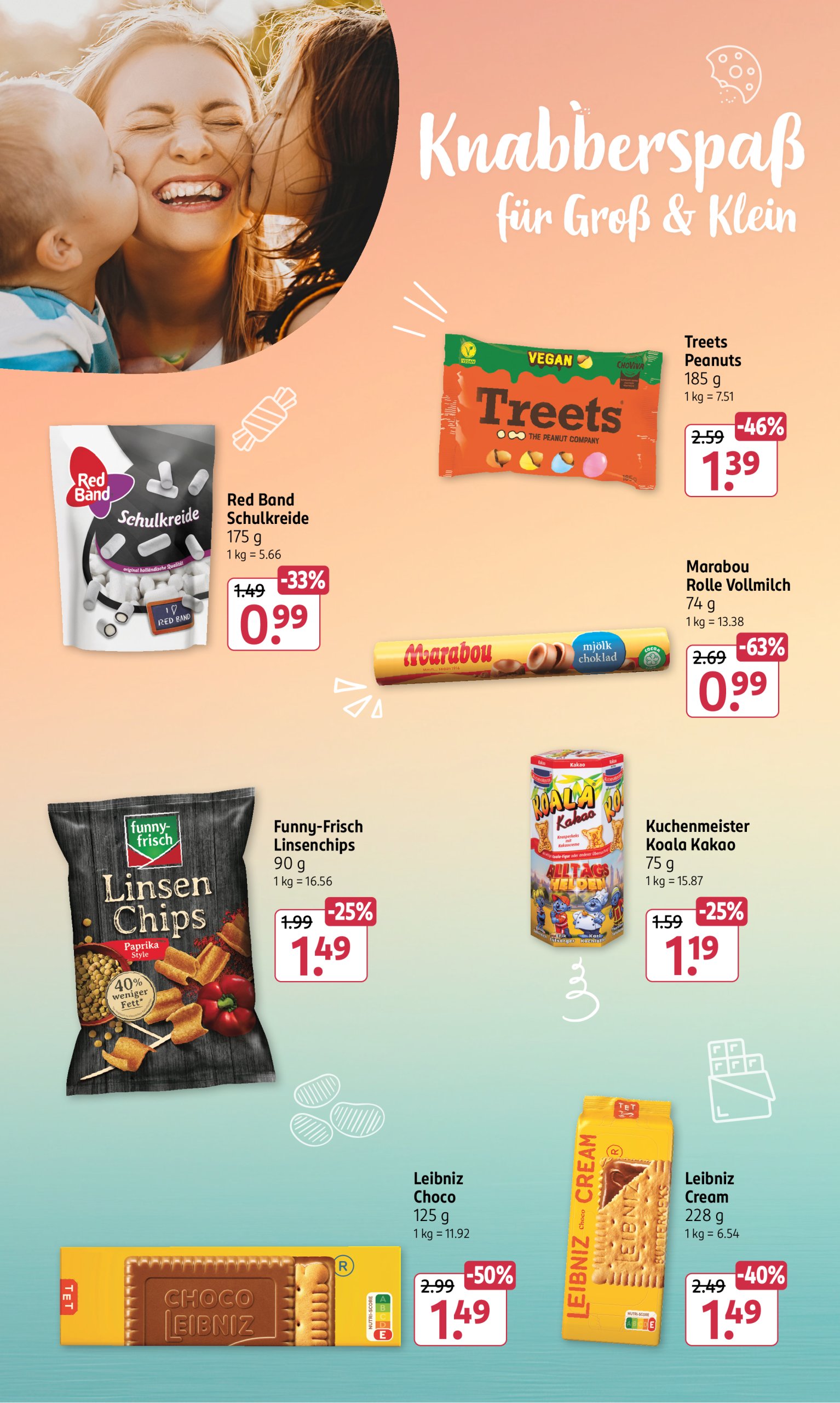rossmann - ROSSMANN-Prospekt gültig von 05.05. bis 09.05. - page: 21