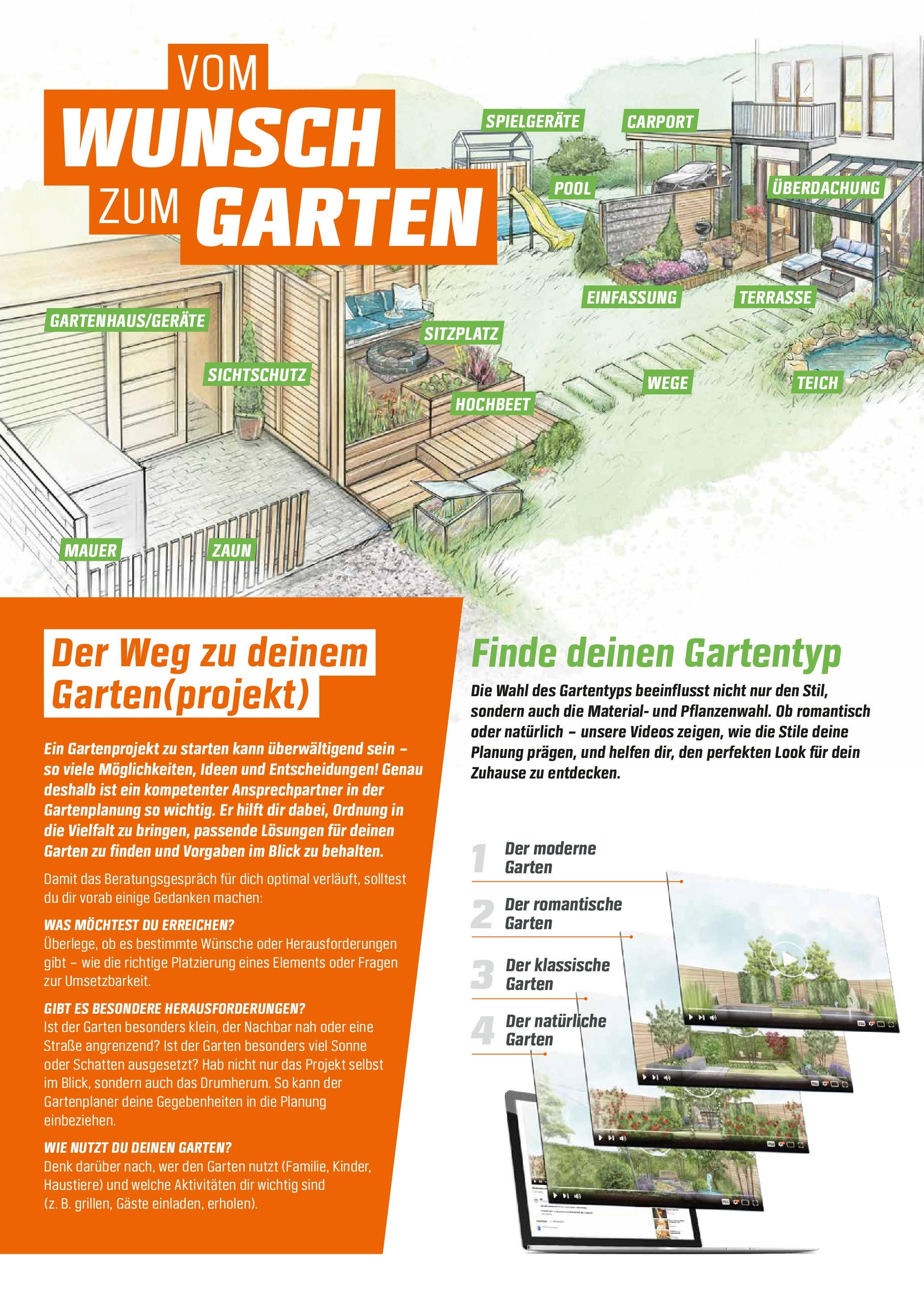 obi - Obi - Gartenplaner-Prospekt gültig von 01.05. bis 31.05. - page: 2