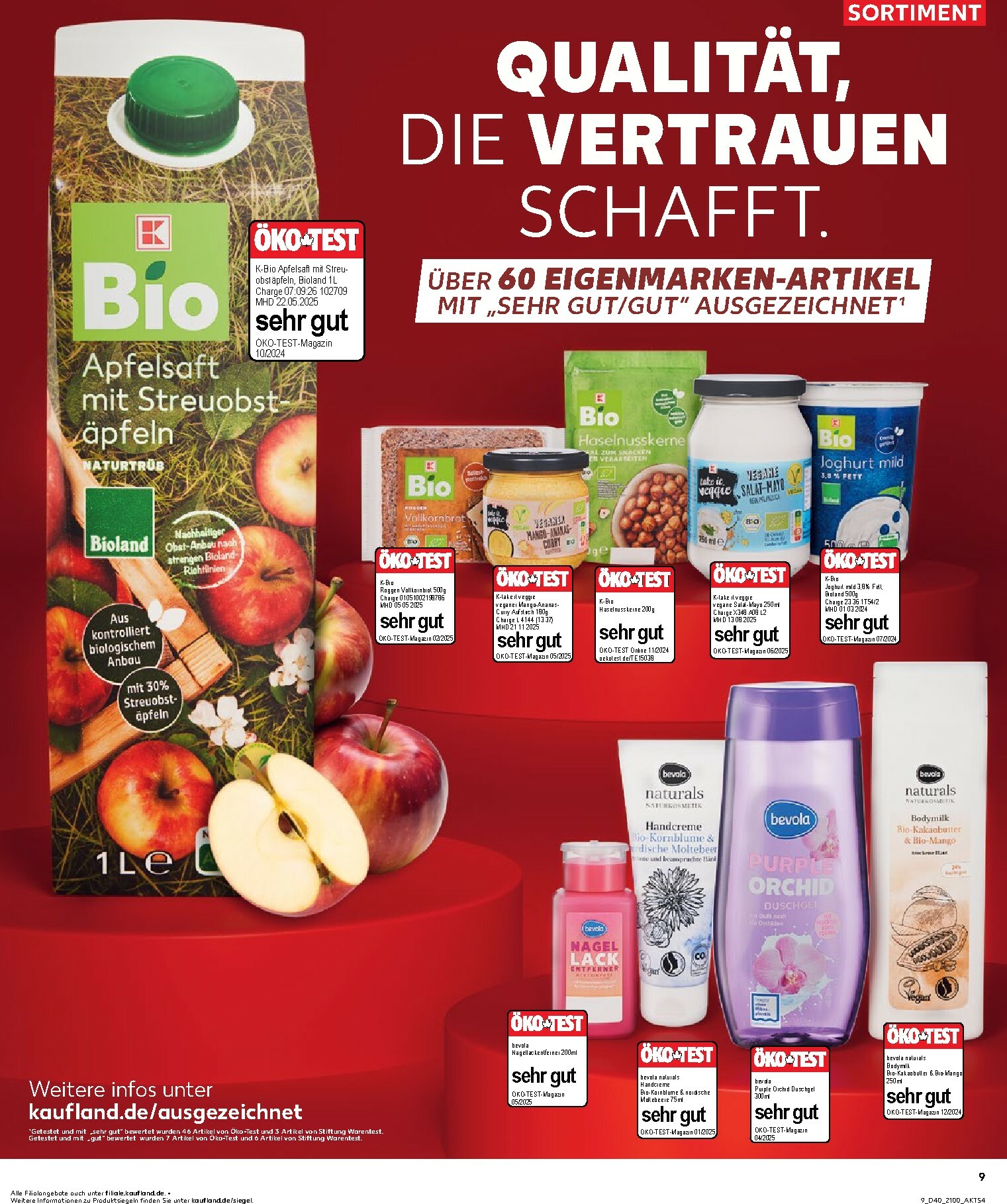 kaufland - Kaufland-Prospekt gültig vom 02.10. bis 08.10. - page: 9