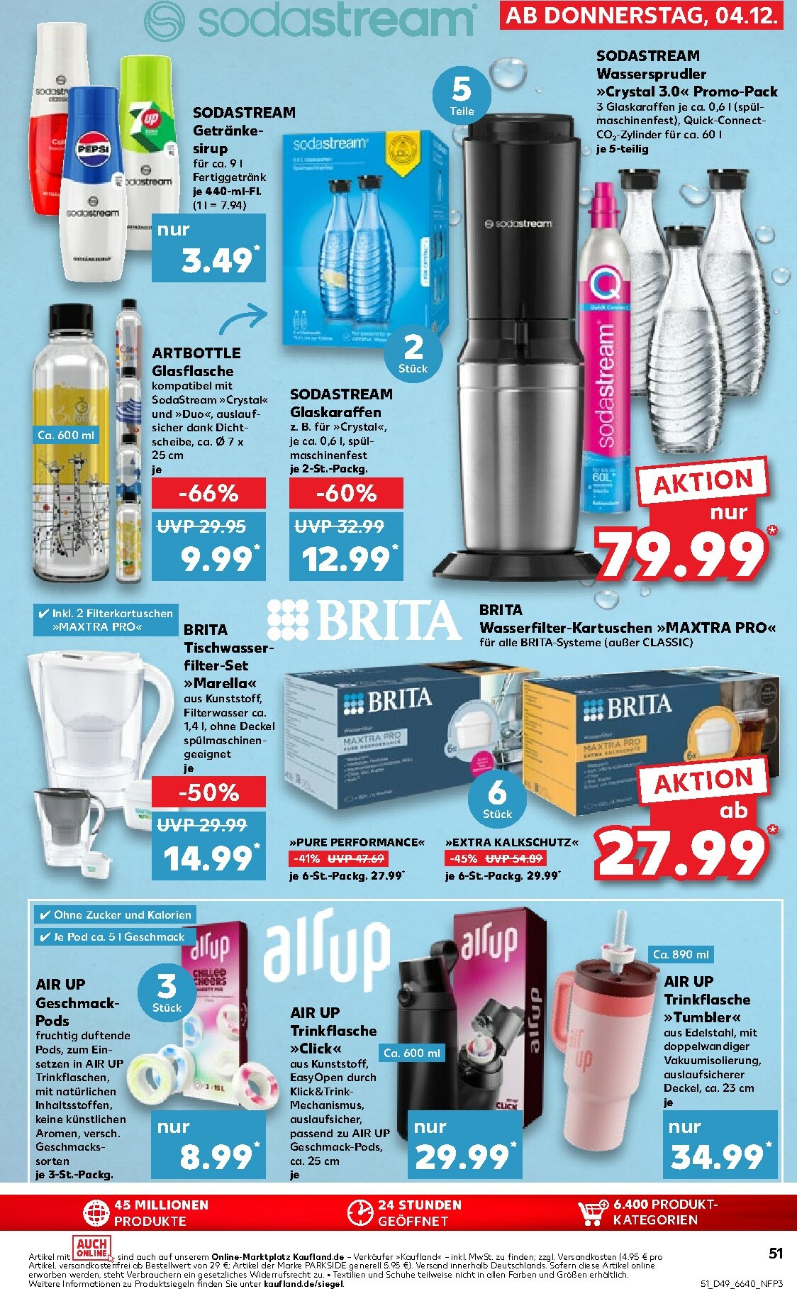 kaufland - Kaufland-Prospekt gültig vom 04.12. bis 10.12. - page: 51