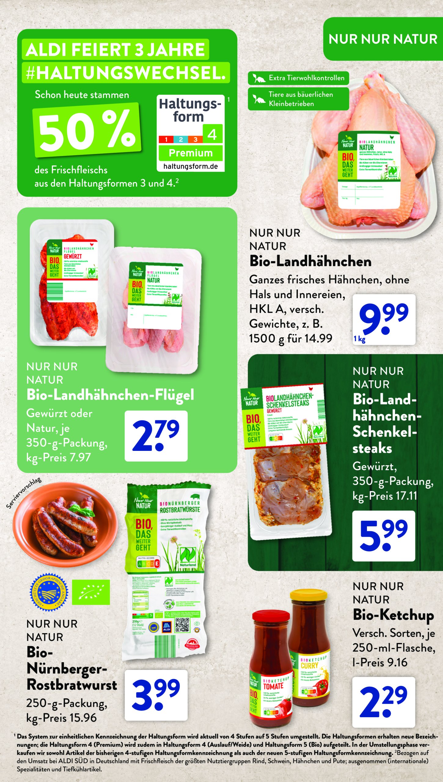 aldi - ALDI SÜD - Sortimentsprospekt-Prospekt gültig von 01.01. bis 31.01. - page: 11