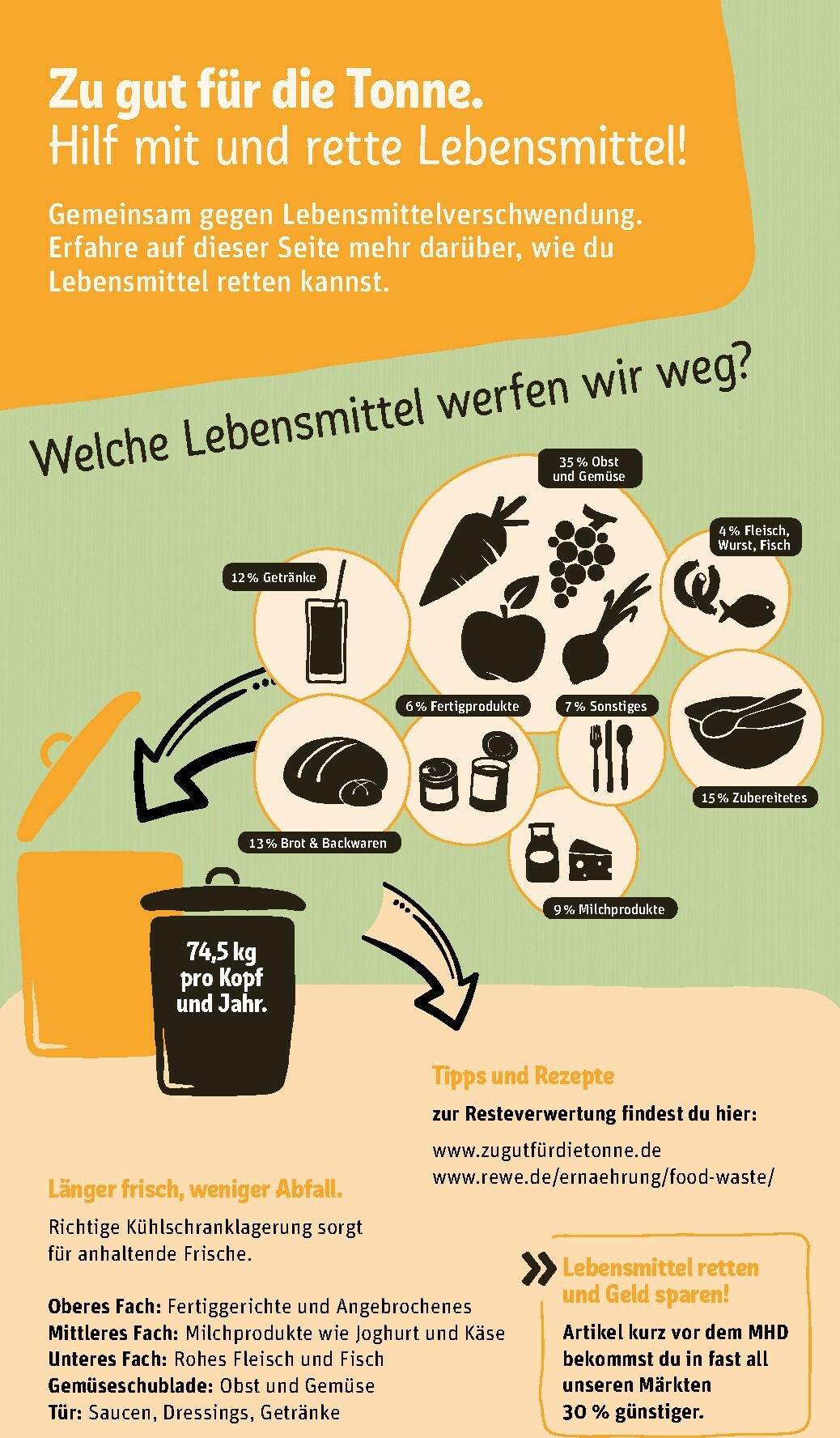 rewe - Rewe-Prospekt gültig vom 29.09. bis 05.10. - page: 29