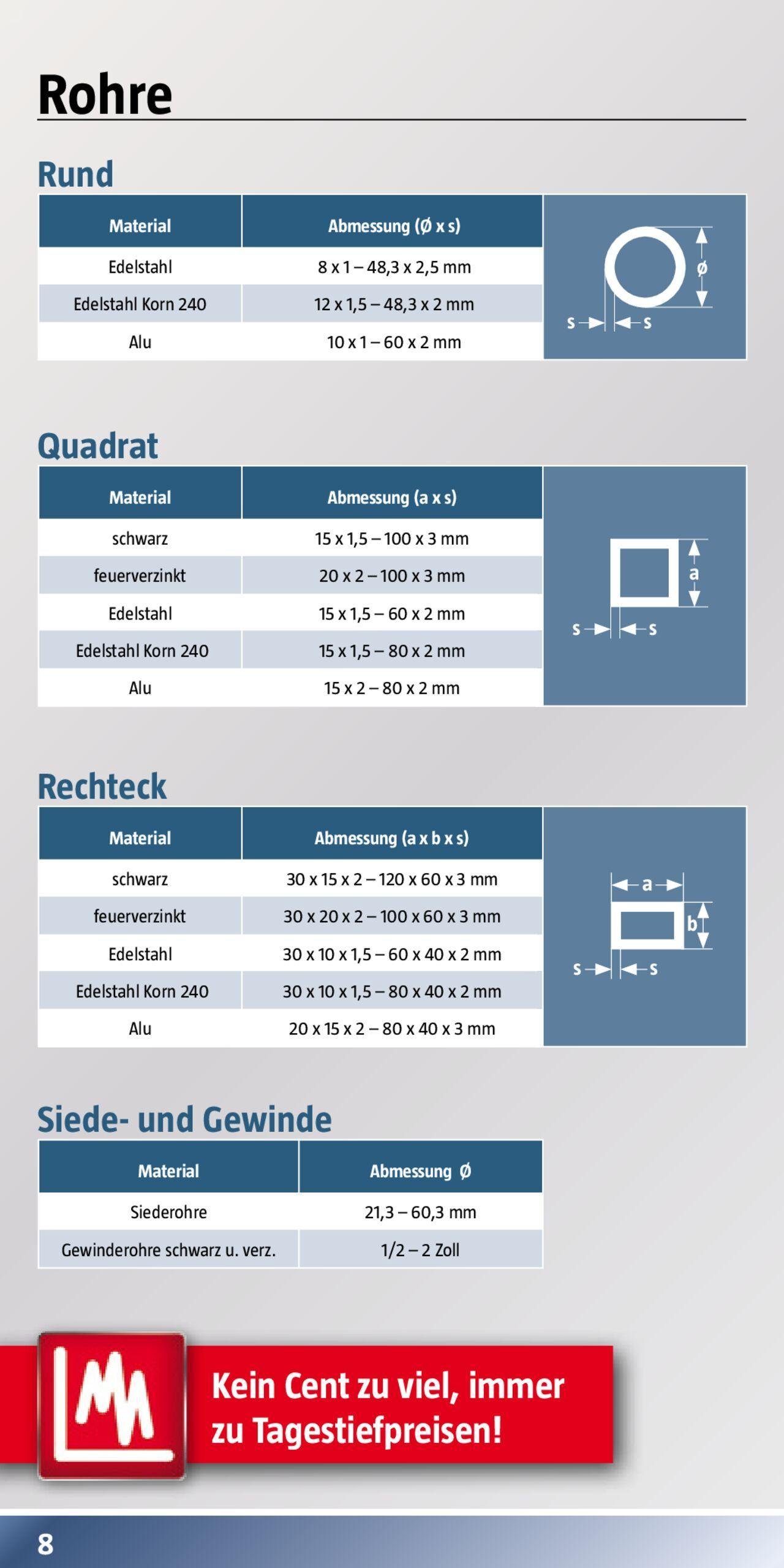 bauhaus - Bauhaus Profil Express von Montag 01.01.2024 - page: 8