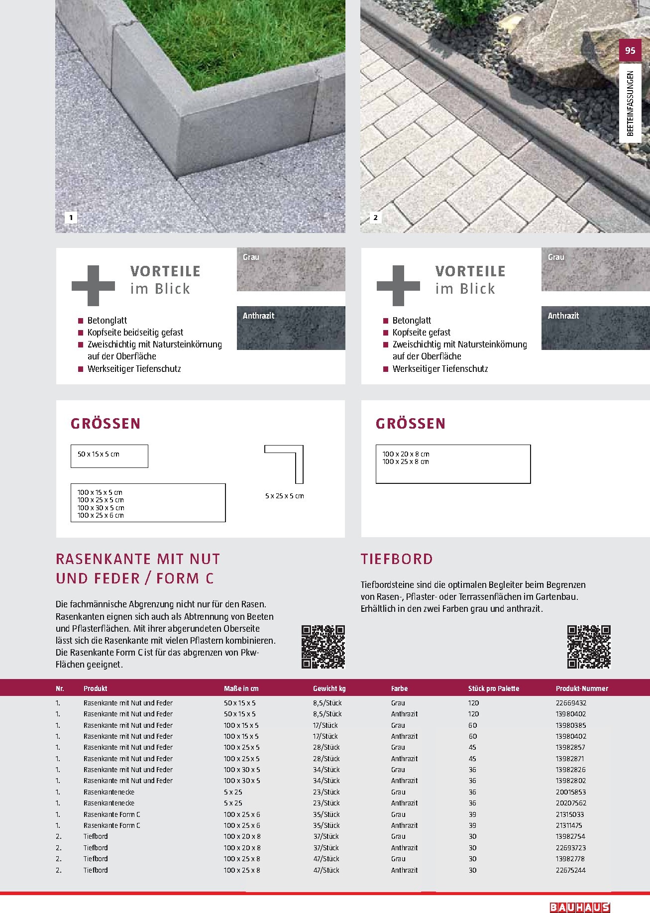 bauhaus - BAUHAUS - Gartenbaumaterialien Prospekt – von Montag 13.04.2026 bis Dienstag 30.06.2026 - page: 95