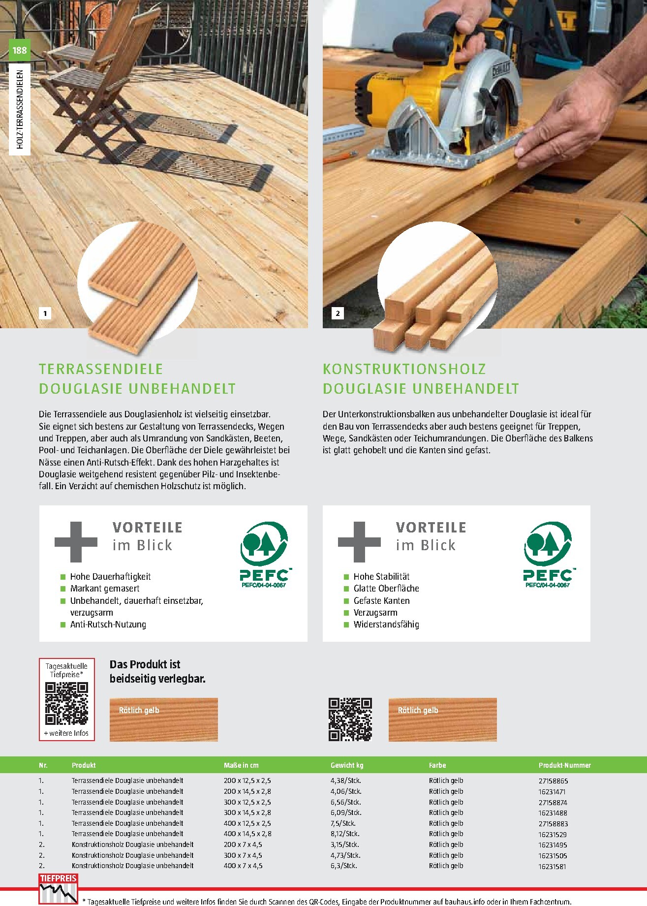 bauhaus - BAUHAUS - Gartenbaumaterialien Prospekt – von Montag 13.04.2026 bis Dienstag 30.06.2026 - page: 188