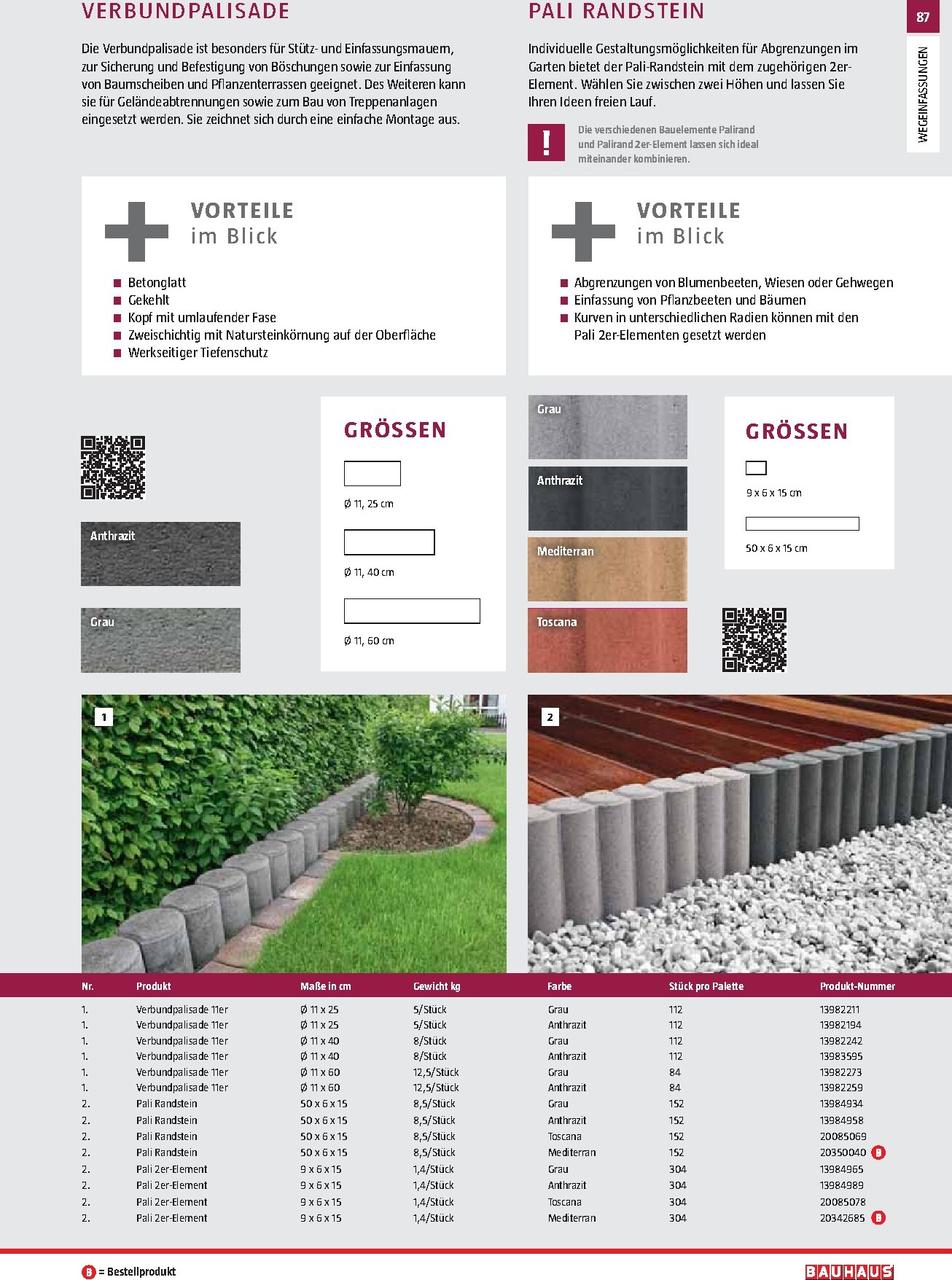 bauhaus - BAUHAUS - Gartenbaumaterialien Prospekt – von Montag 13.04.2026 bis Dienstag 30.06.2026 - page: 87