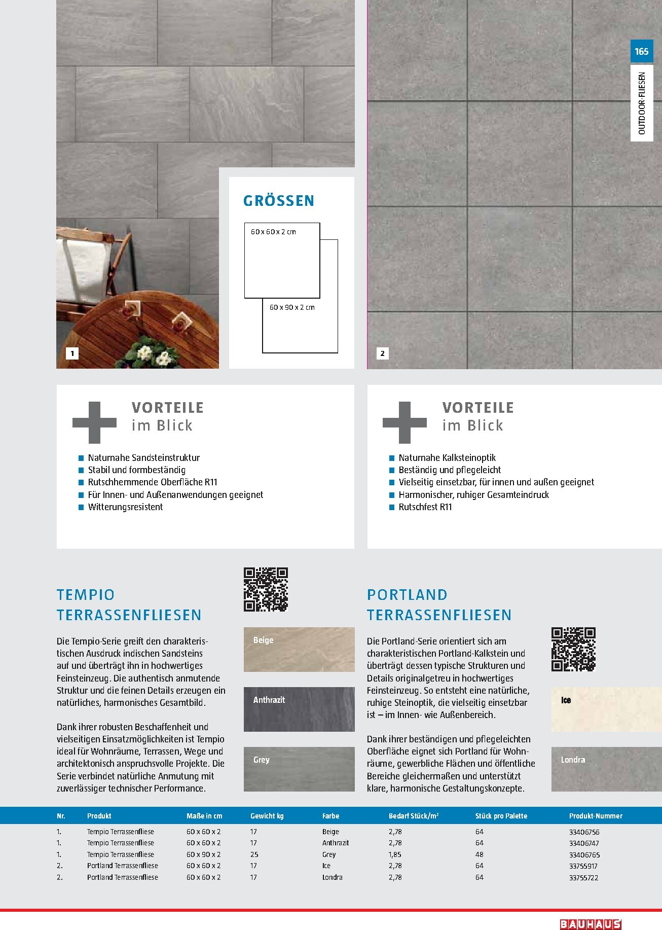 bauhaus - BAUHAUS - Gartenbaumaterialien Prospekt – von Montag 13.04.2026 bis Dienstag 30.06.2026 - page: 165