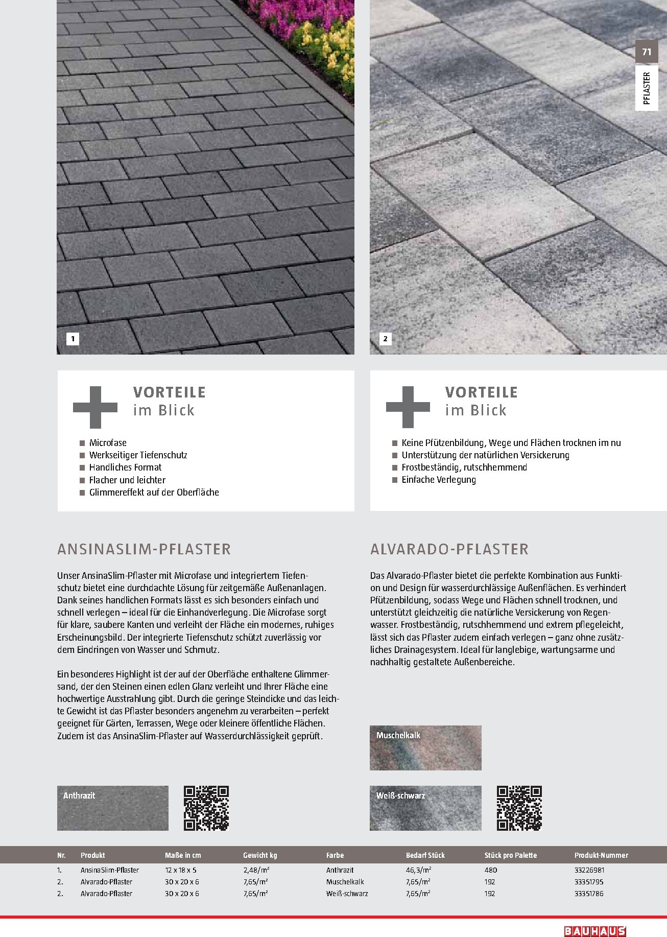 bauhaus - BAUHAUS - Gartenbaumaterialien Prospekt – von Montag 13.04.2026 bis Dienstag 30.06.2026 - page: 71