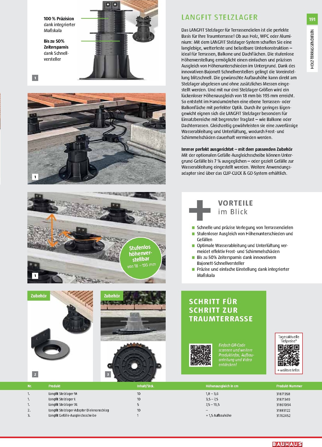 bauhaus - BAUHAUS - Gartenbaumaterialien Prospekt – von Montag 13.04.2026 bis Dienstag 30.06.2026 - page: 191