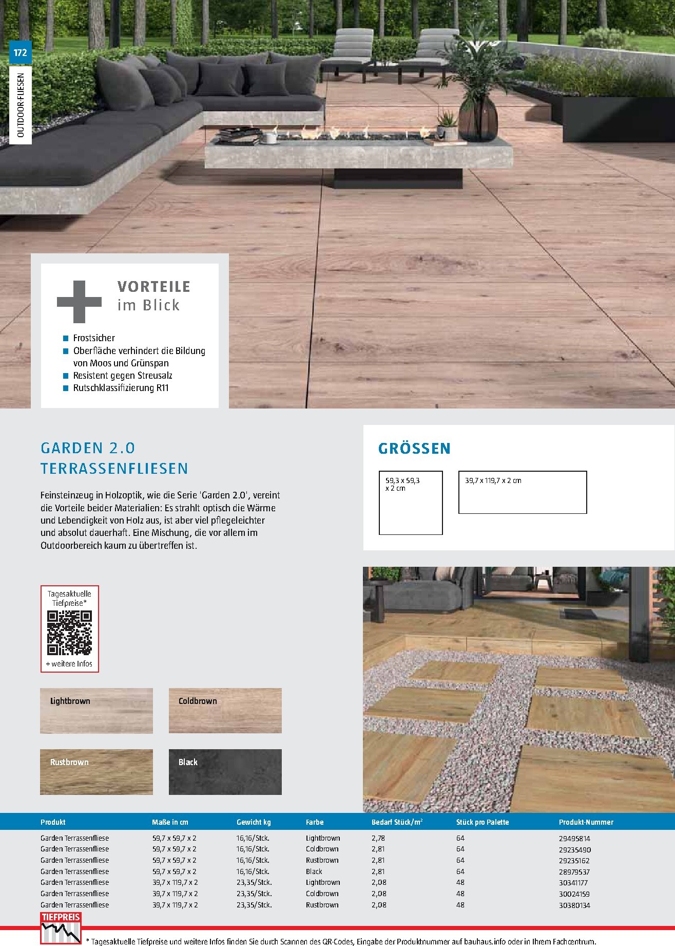 bauhaus - BAUHAUS - Gartenbaumaterialien Prospekt – von Montag 13.04.2026 bis Dienstag 30.06.2026 - page: 172