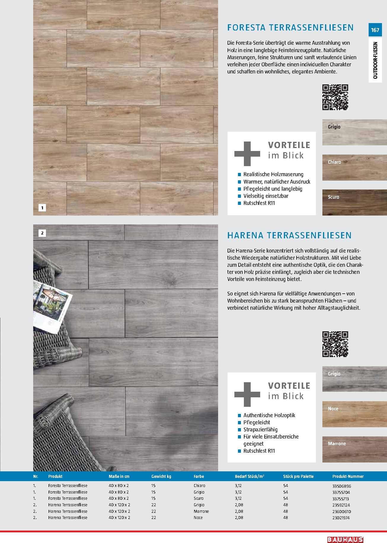 bauhaus - BAUHAUS - Gartenbaumaterialien Prospekt – von Montag 13.04.2026 bis Dienstag 30.06.2026 - page: 167