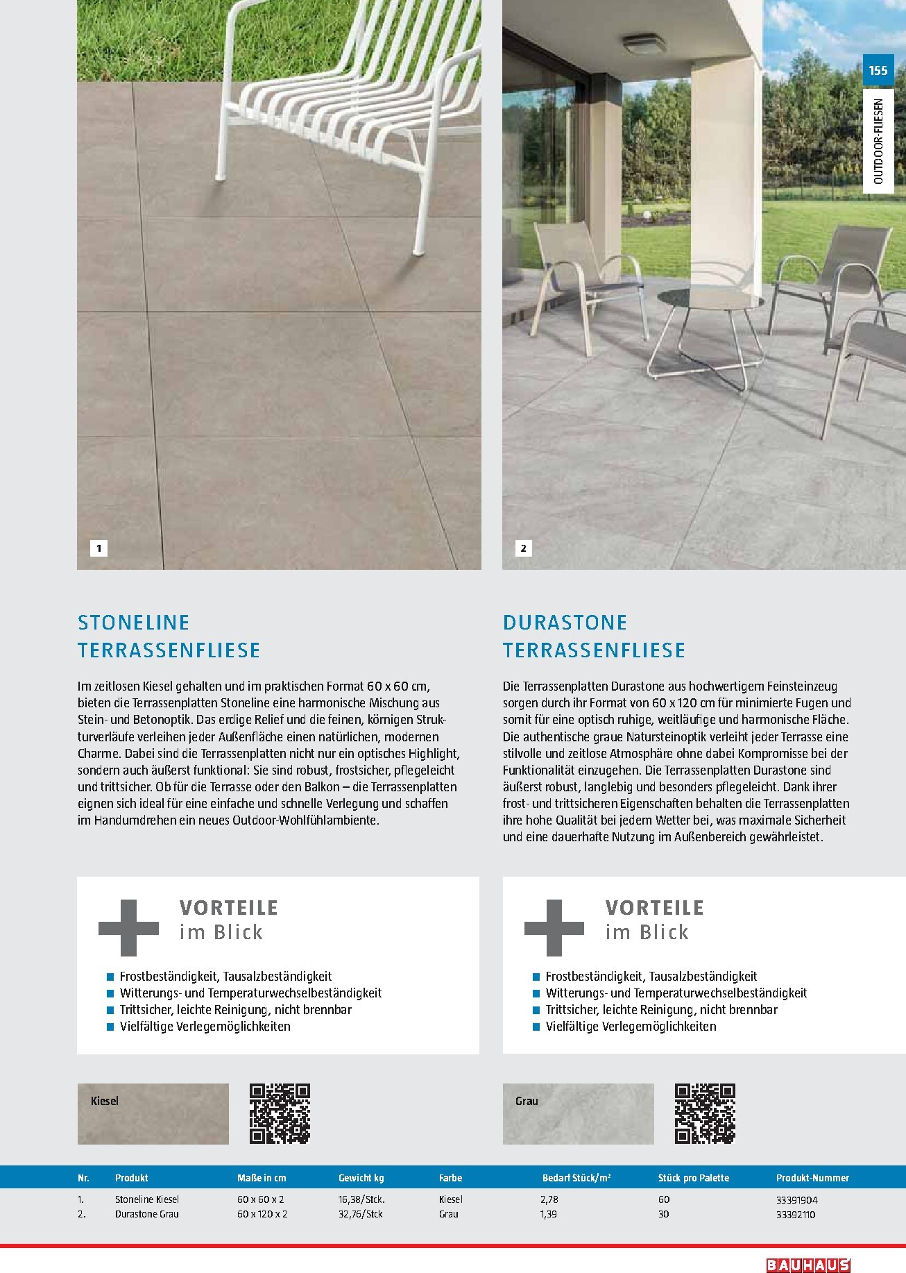 bauhaus - BAUHAUS - Gartenbaumaterialien Prospekt – von Montag 13.04.2026 bis Dienstag 30.06.2026 - page: 155