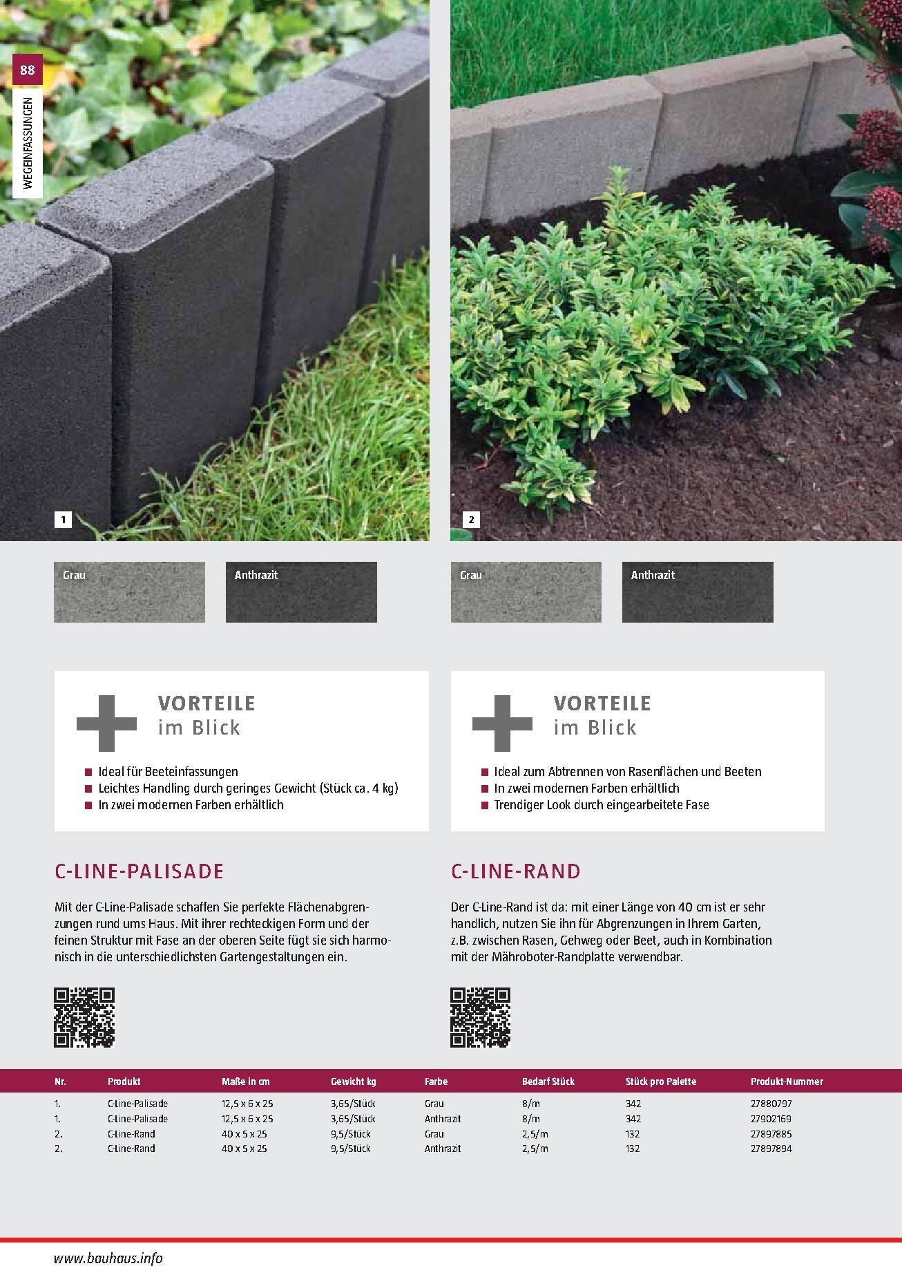 bauhaus - BAUHAUS - Gartenbaumaterialien Prospekt – von Montag 13.04.2026 bis Dienstag 30.06.2026 - page: 88