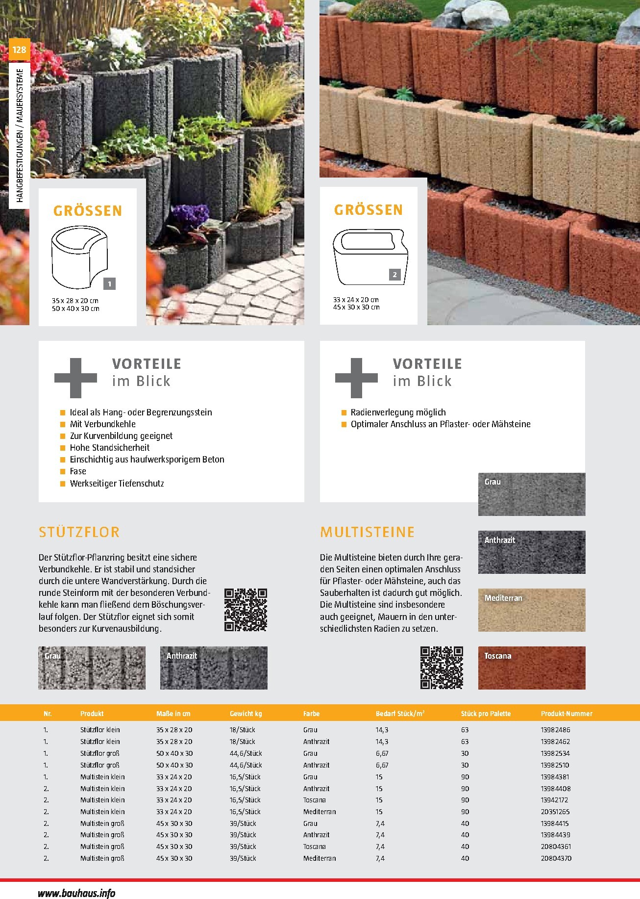 bauhaus - BAUHAUS - Gartenbaumaterialien Prospekt – von Montag 13.04.2026 bis Dienstag 30.06.2026 - page: 128