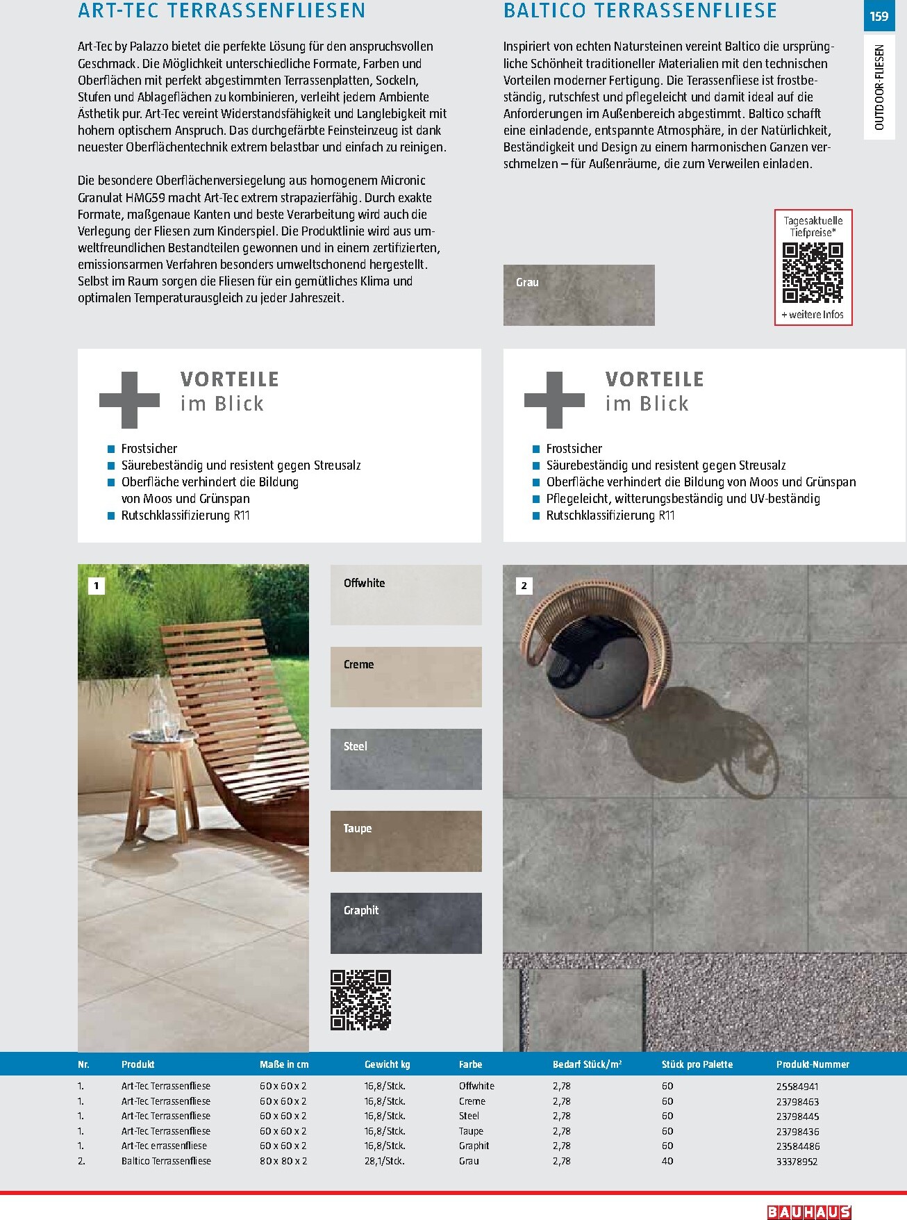 bauhaus - BAUHAUS - Gartenbaumaterialien Prospekt – von Montag 13.04.2026 bis Dienstag 30.06.2026 - page: 159