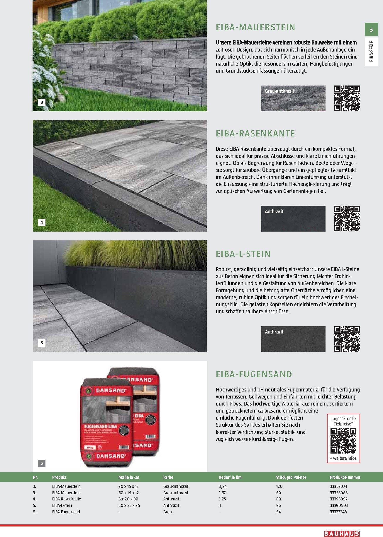 bauhaus - BAUHAUS - Gartenbaumaterialien Prospekt – von Montag 13.04.2026 bis Dienstag 30.06.2026 - page: 5