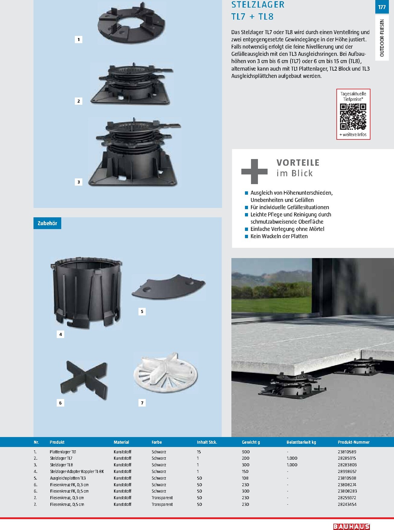 bauhaus - BAUHAUS - Gartenbaumaterialien Prospekt – von Montag 13.04.2026 bis Dienstag 30.06.2026 - page: 177