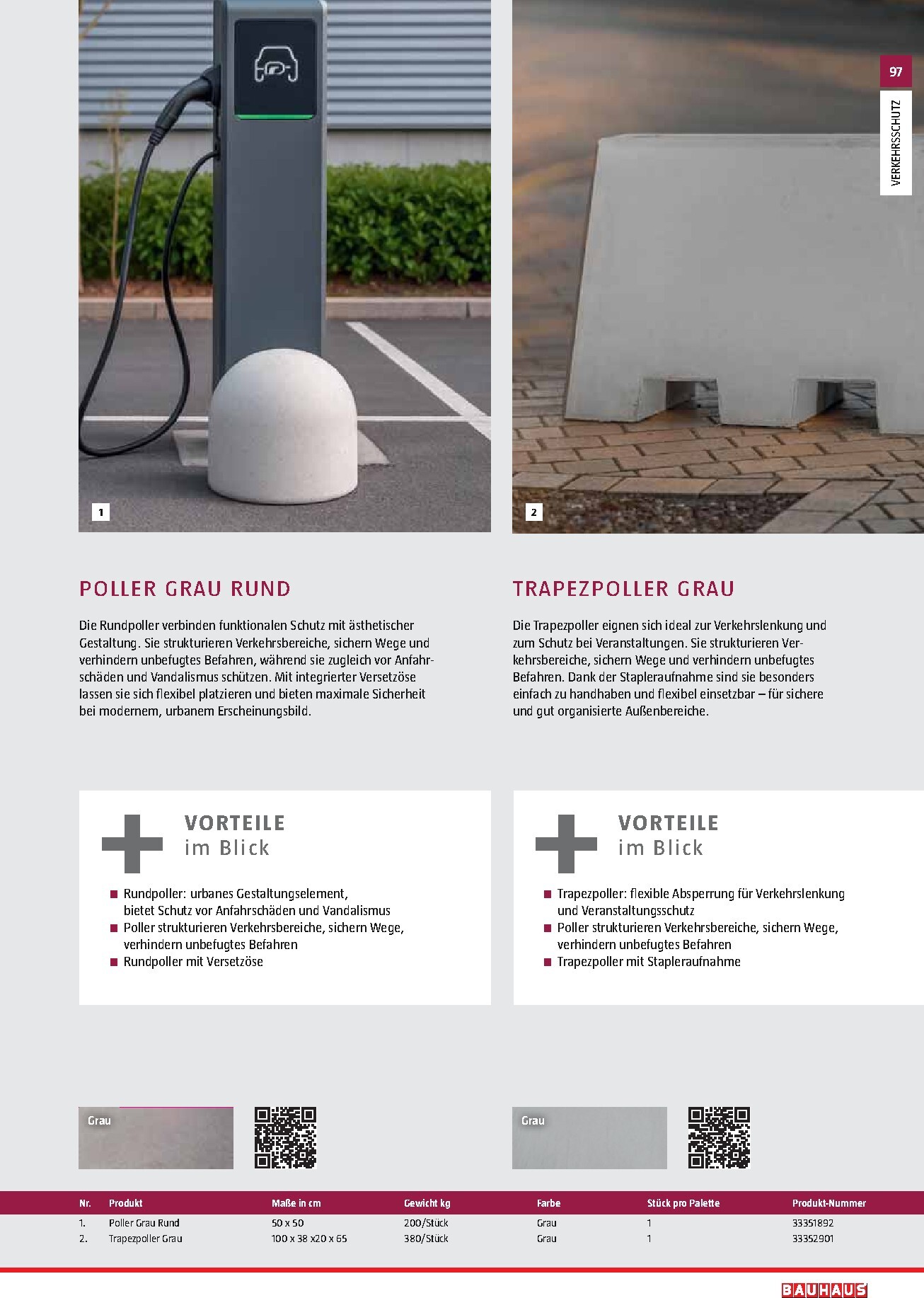 bauhaus - BAUHAUS - Gartenbaumaterialien Prospekt – von Montag 13.04.2026 bis Dienstag 30.06.2026 - page: 97