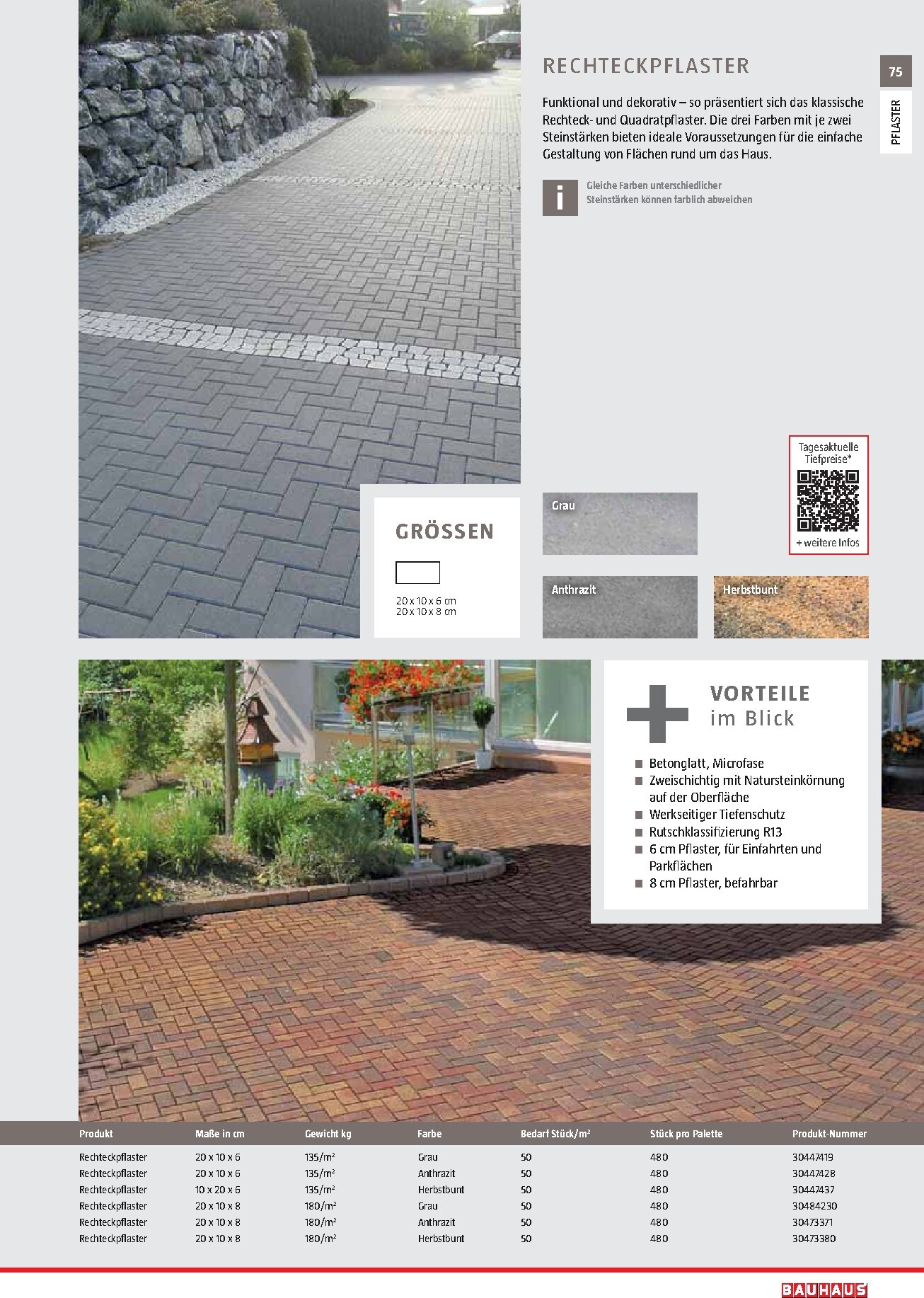 bauhaus - BAUHAUS - Gartenbaumaterialien Prospekt – von Montag 13.04.2026 bis Dienstag 30.06.2026 - page: 75