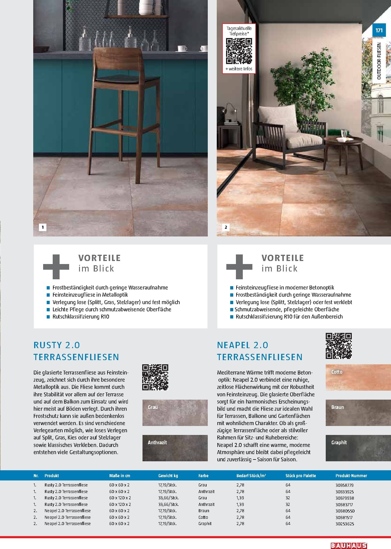 bauhaus - BAUHAUS - Gartenbaumaterialien Prospekt – von Montag 13.04.2026 bis Dienstag 30.06.2026 - page: 171