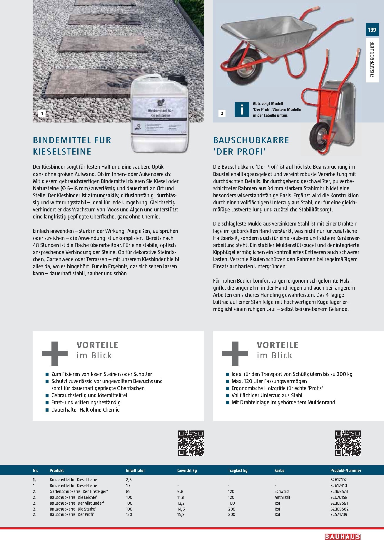 bauhaus - BAUHAUS - Gartenbaumaterialien Prospekt – von Montag 13.04.2026 bis Dienstag 30.06.2026 - page: 139