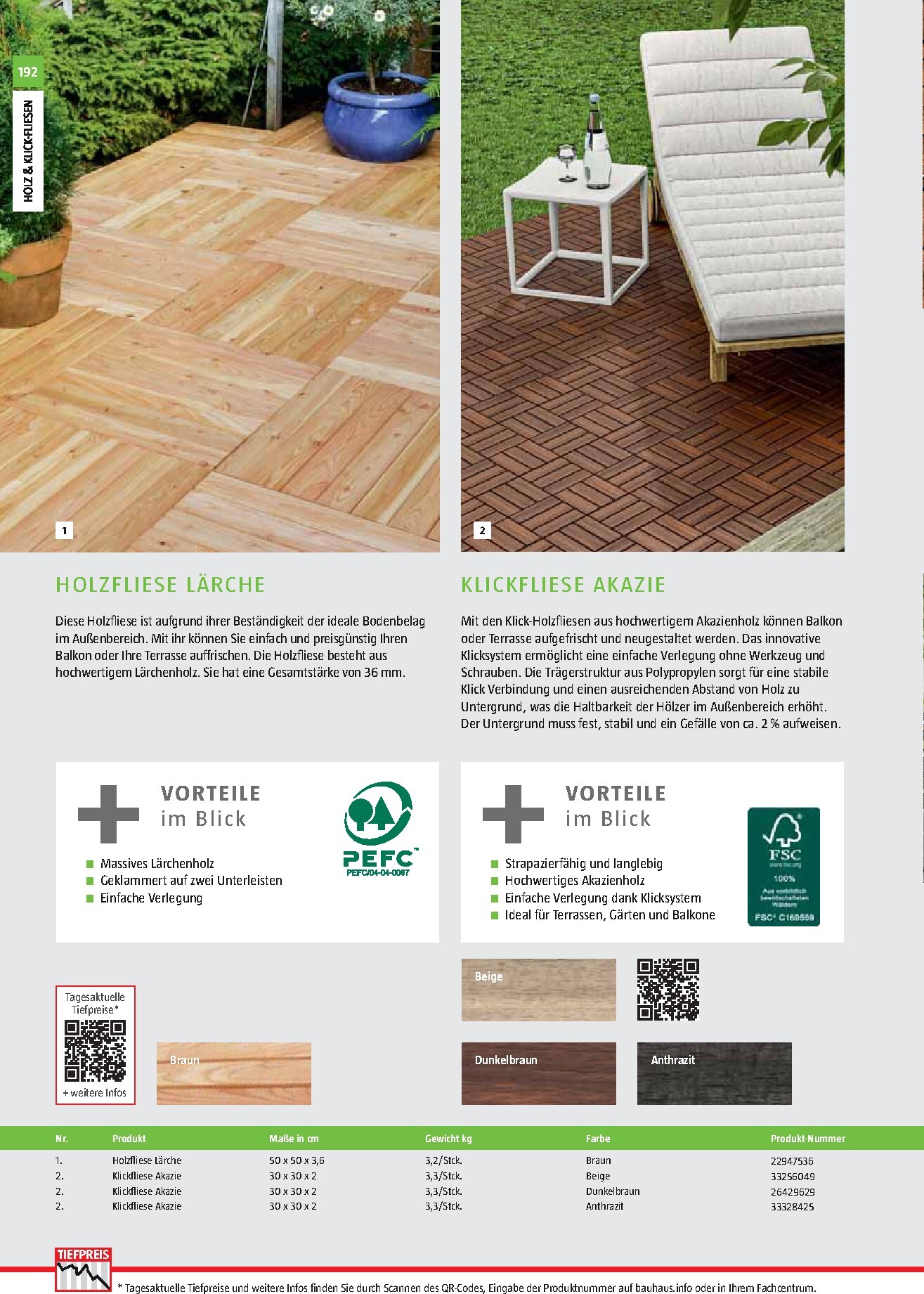 bauhaus - BAUHAUS - Gartenbaumaterialien Prospekt – von Montag 13.04.2026 bis Dienstag 30.06.2026 - page: 192