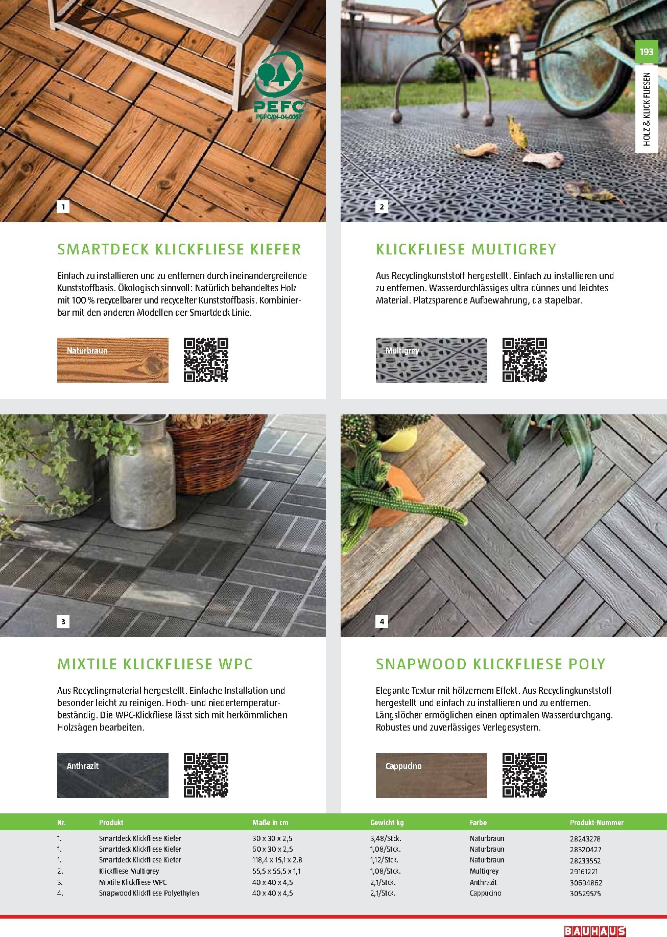 bauhaus - BAUHAUS - Gartenbaumaterialien Prospekt – von Montag 13.04.2026 bis Dienstag 30.06.2026 - page: 193