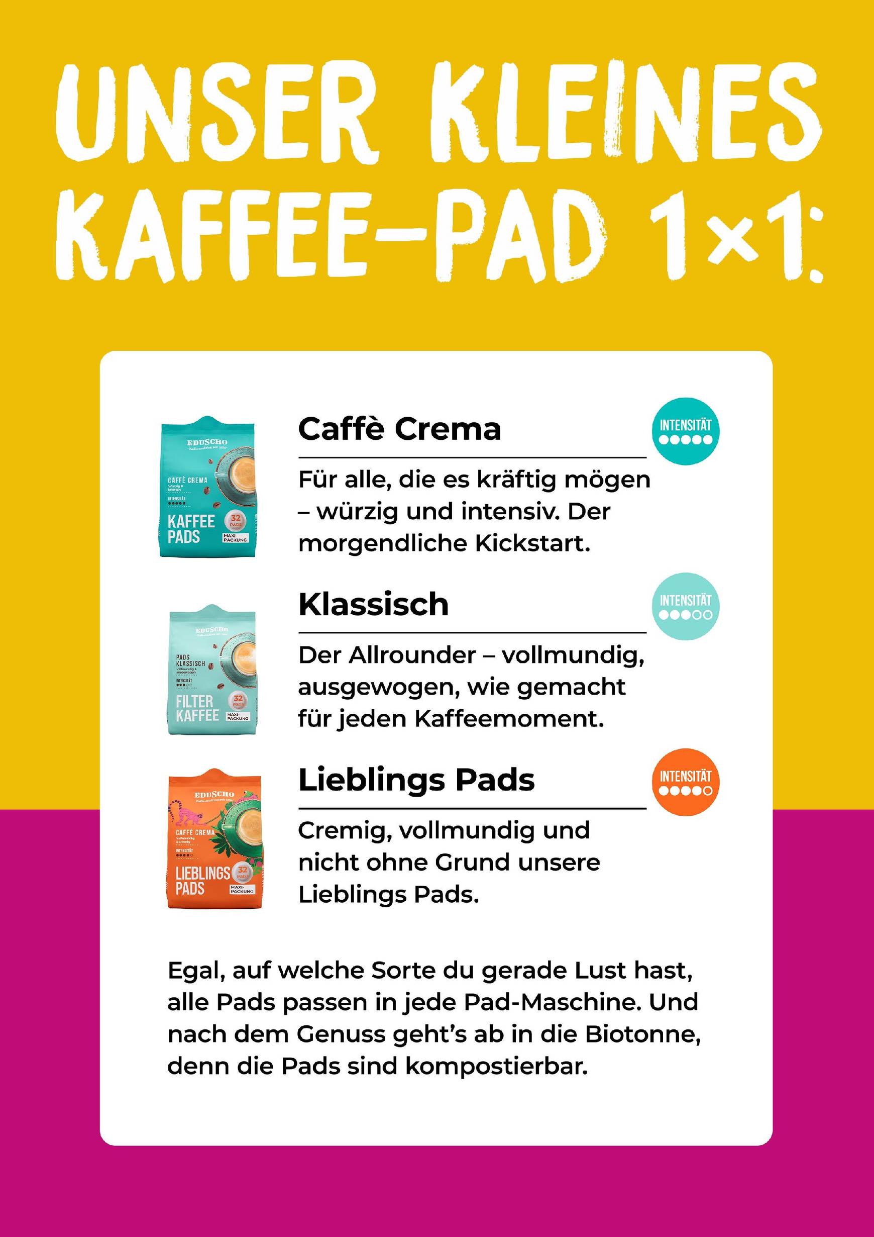 tchibo - Tchibo - Kaffeepads-Prospekt gültig von 26.10. bis 26.11. - page: 4