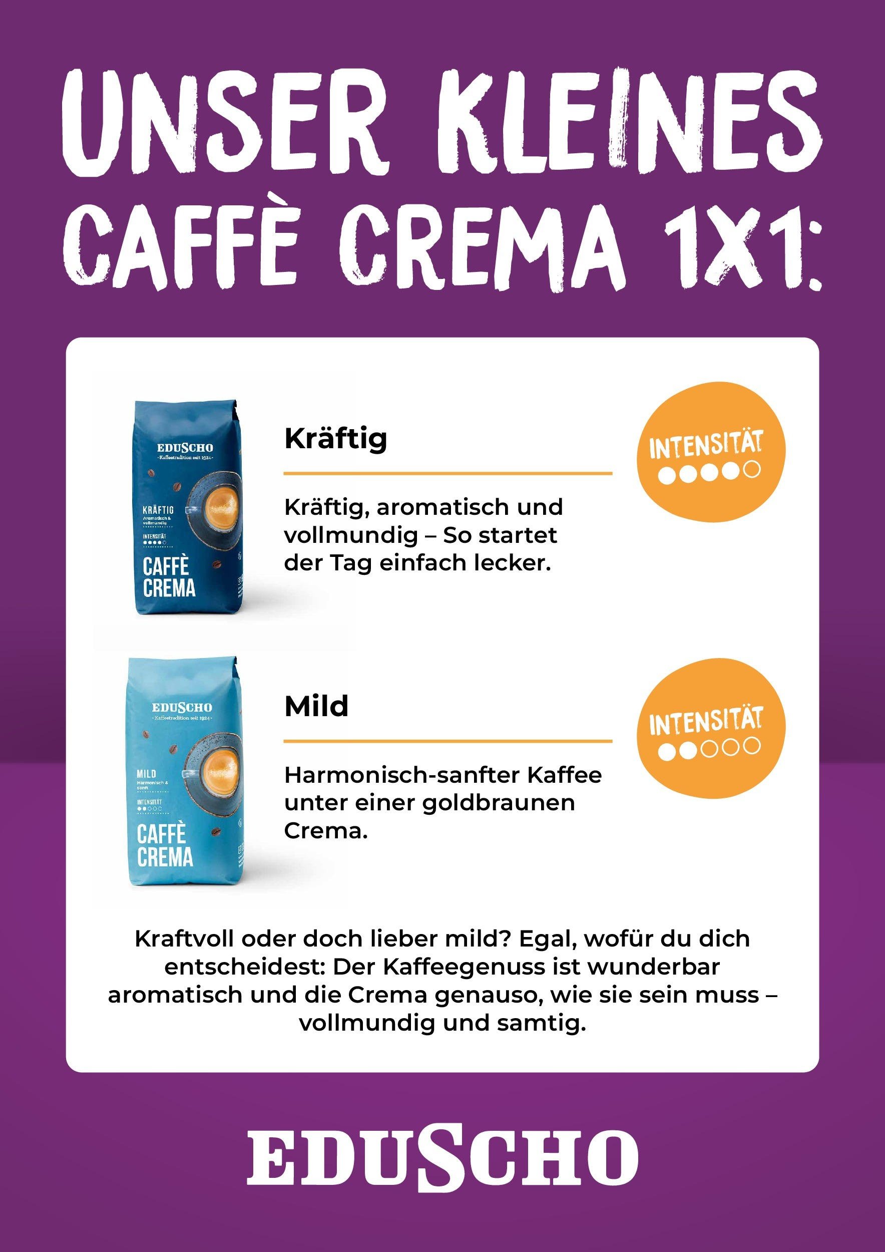 tchibo - Tchibo - Einfach lecker Kaffee-Prospekt gültig von 08.02. bis 15.02. - page: 8