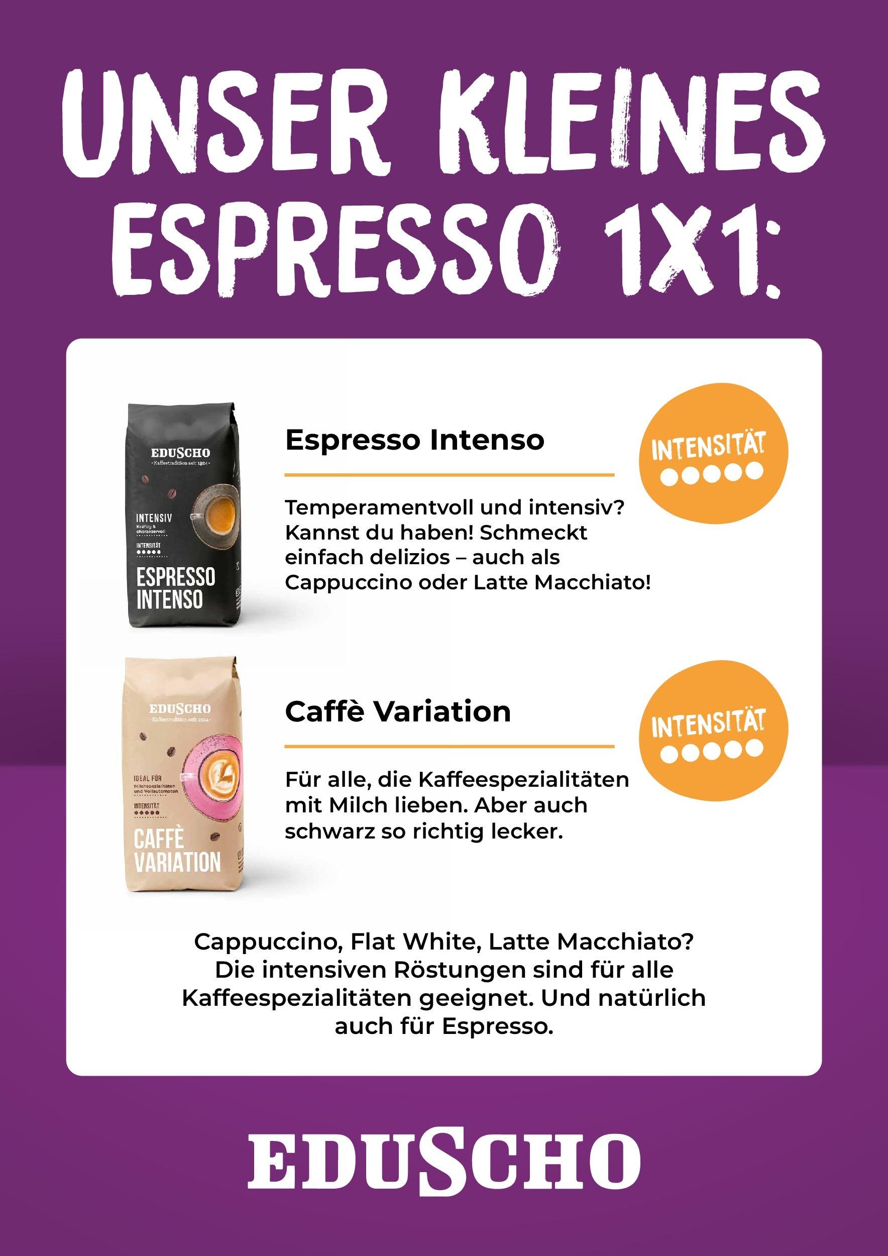 tchibo - Tchibo - Einfach lecker Kaffee-Prospekt gültig von 08.02. bis 15.02. - page: 9