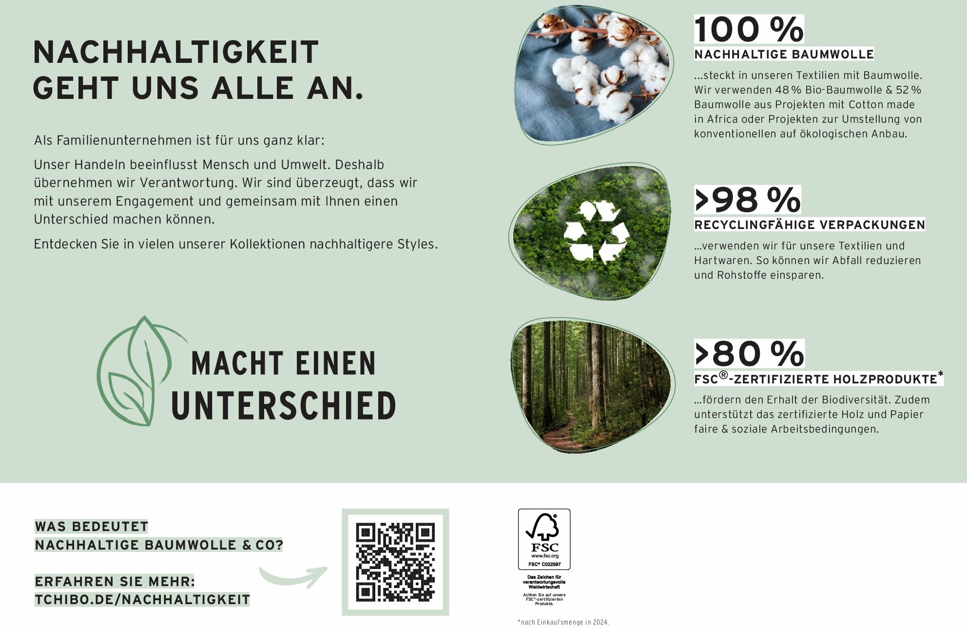 tchibo - Tchibo - Bereit fuer Familienzeit-Prospekt gültig vom 27.08. bis 09.09. - page: 13