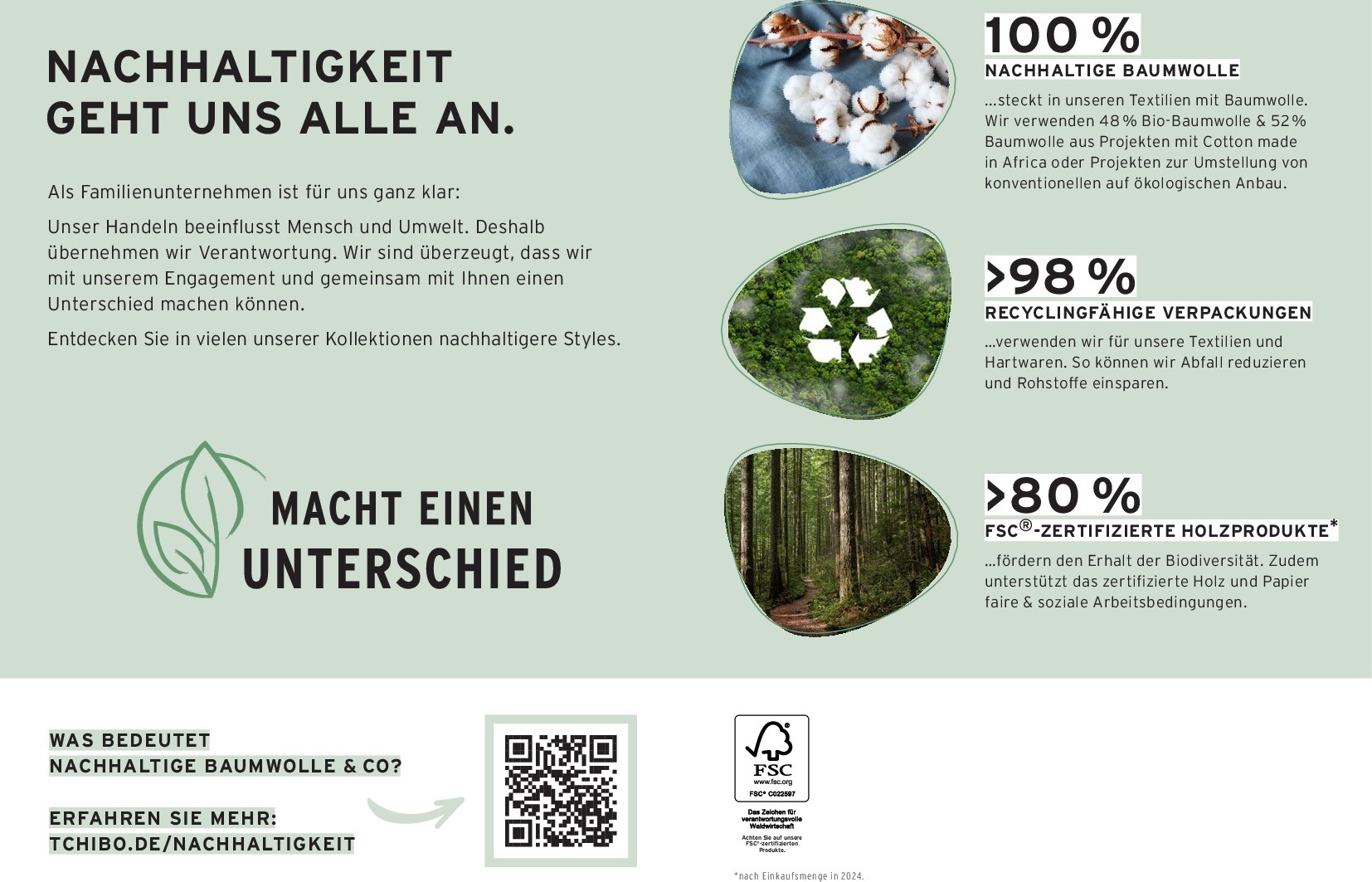 tchibo - Tchibo - Happy Herbst für alle-Prospekt gültig vom 24.09. bis 07.10. - page: 12