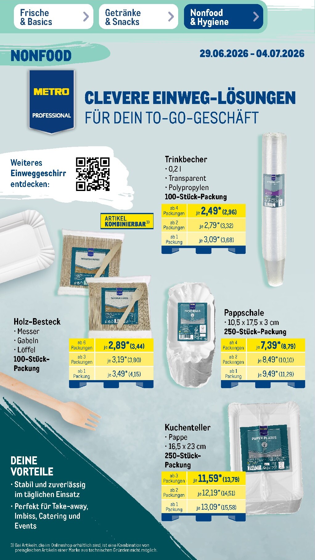 metro - Metro - NonFood-Angebote Prospekt nächste Woche – von Montag 29.06.2026 bis Samstag 04.07.2026 - page: 4