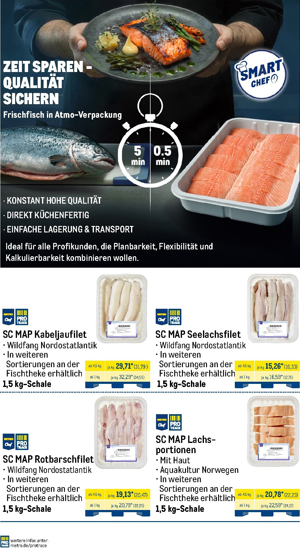 metro - Metro - Monats-Menü Prospekt nächste Woche – von Mittwoch 01.07.2026 bis Freitag 31.07.2026 - page: 16