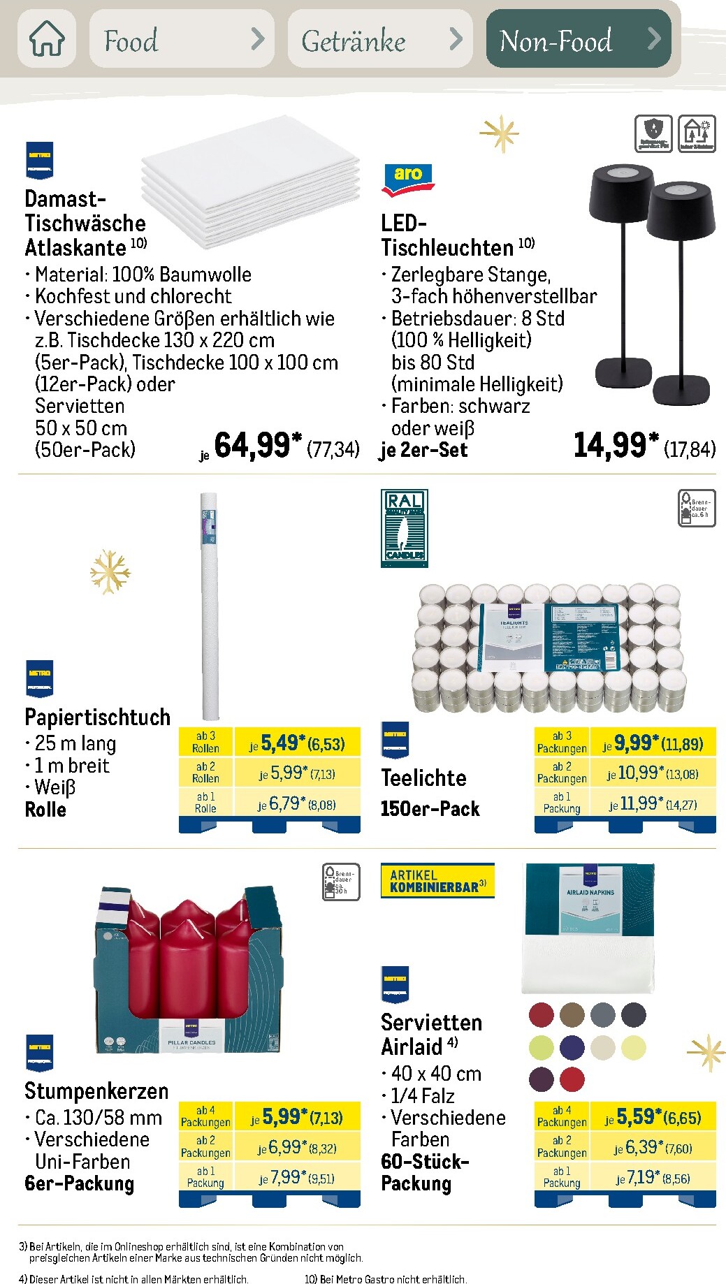 metro - Metro - Saisonkatalog Erfolgsrezept Prospekt nächste Woche – von Donnerstag 01.10.2026 bis Donnerstag 31.12.2026 - page: 80