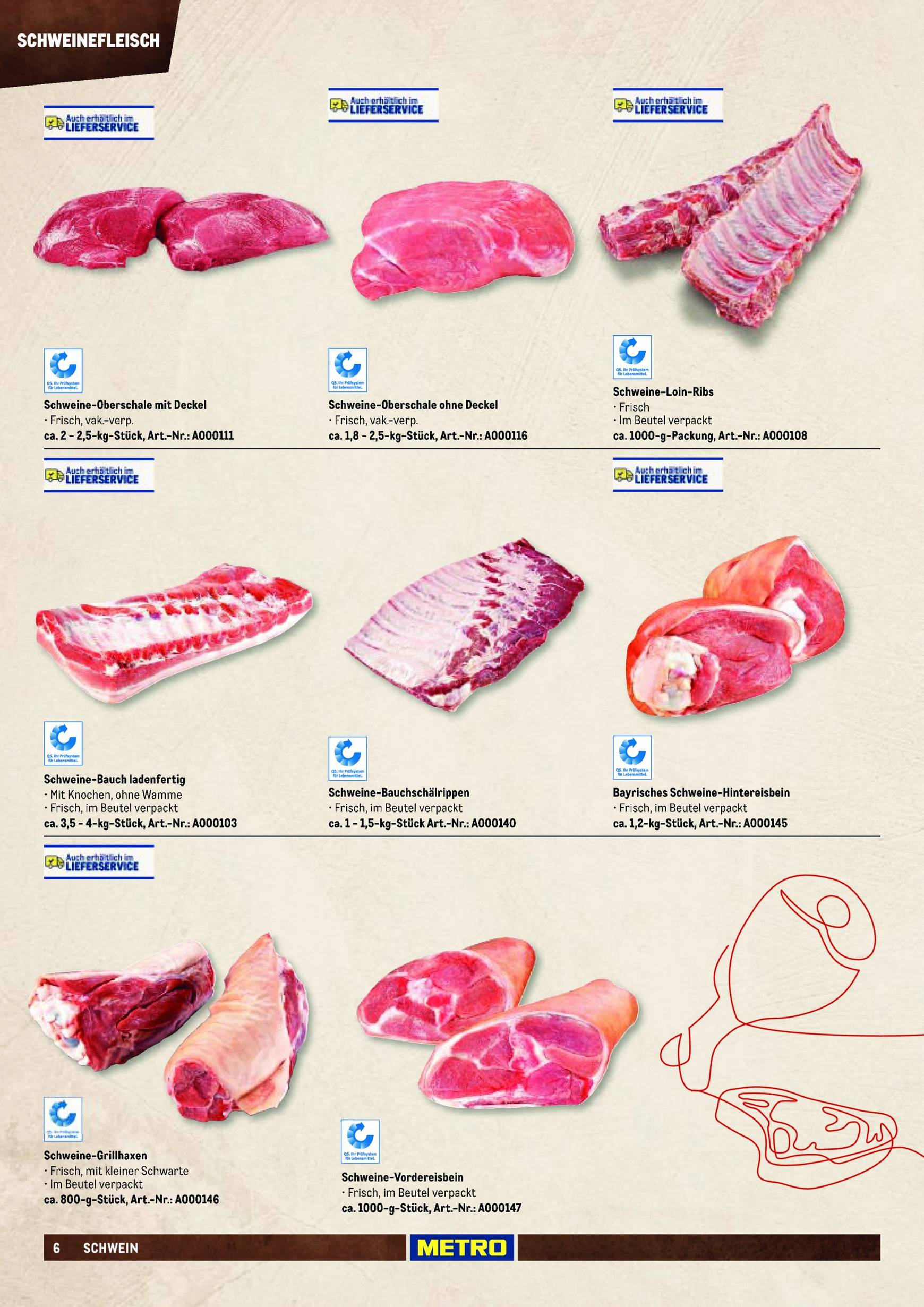 metro - Metro - Fleischsortiment-Prospekt gültig ab 01.09. - 31.12. - page: 6